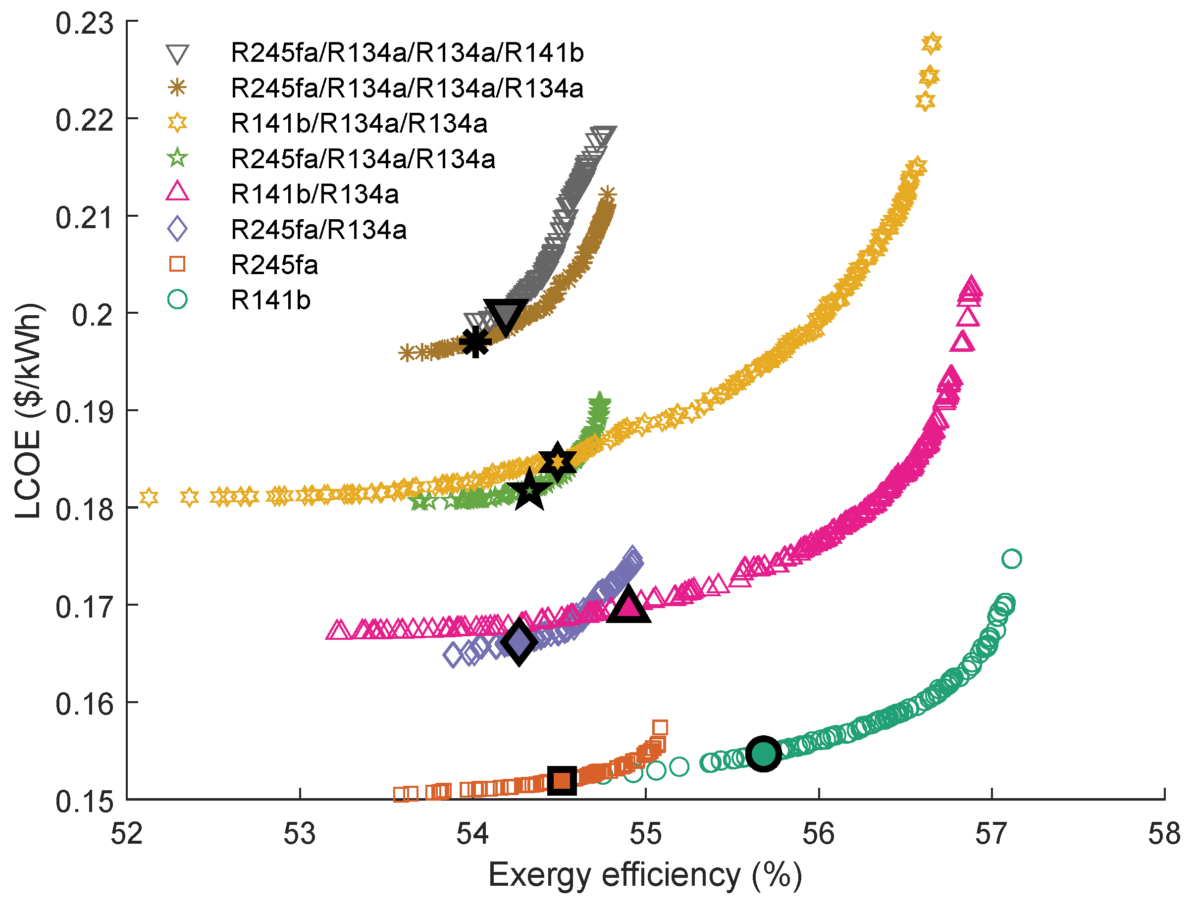 Entropy 23 01435 g018 550
