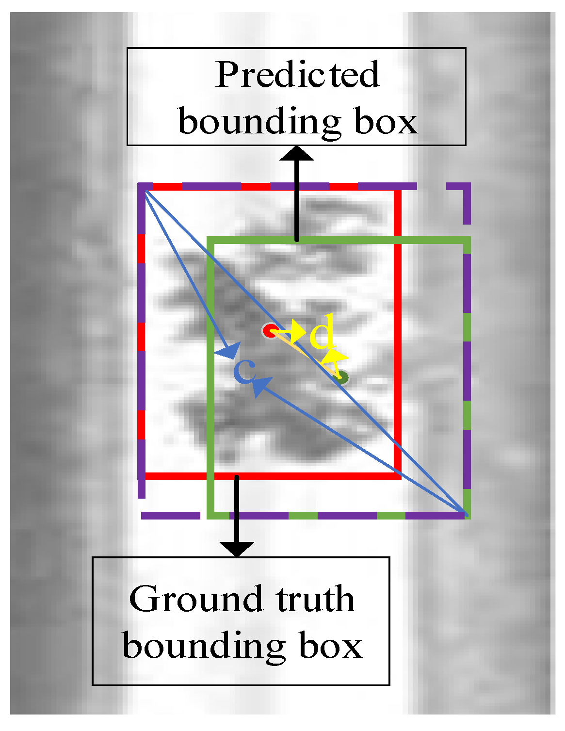 Entropy 23 01437 g011 550