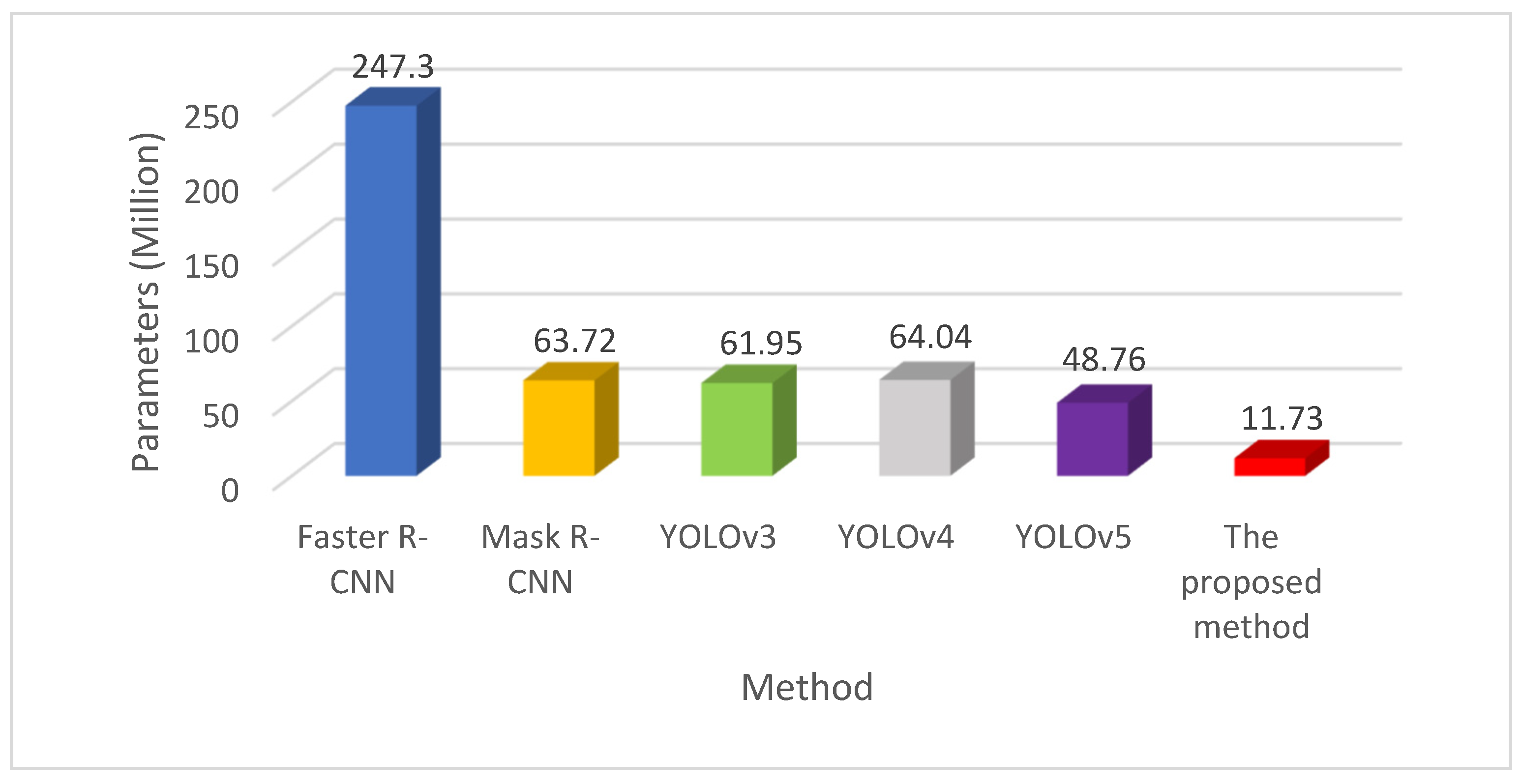 Entropy 23 01437 g012 550