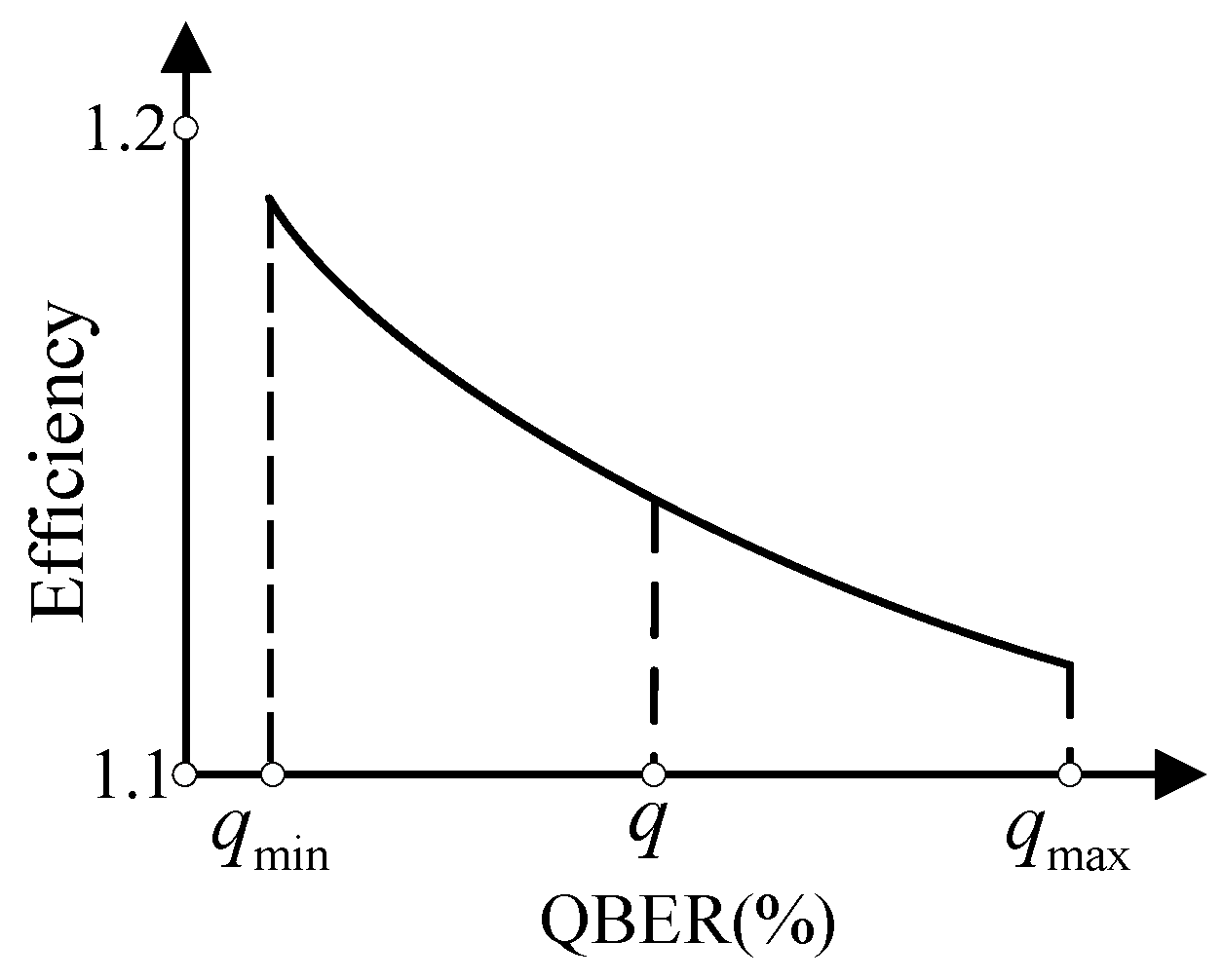 Entropy 23 01440 g003 550
