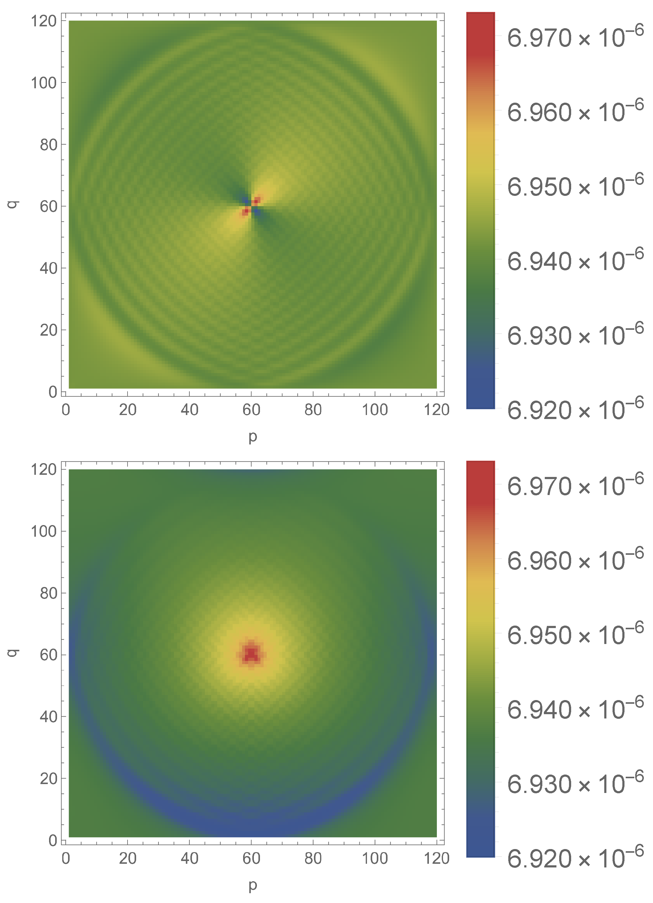 Entropy 23 01441 g006