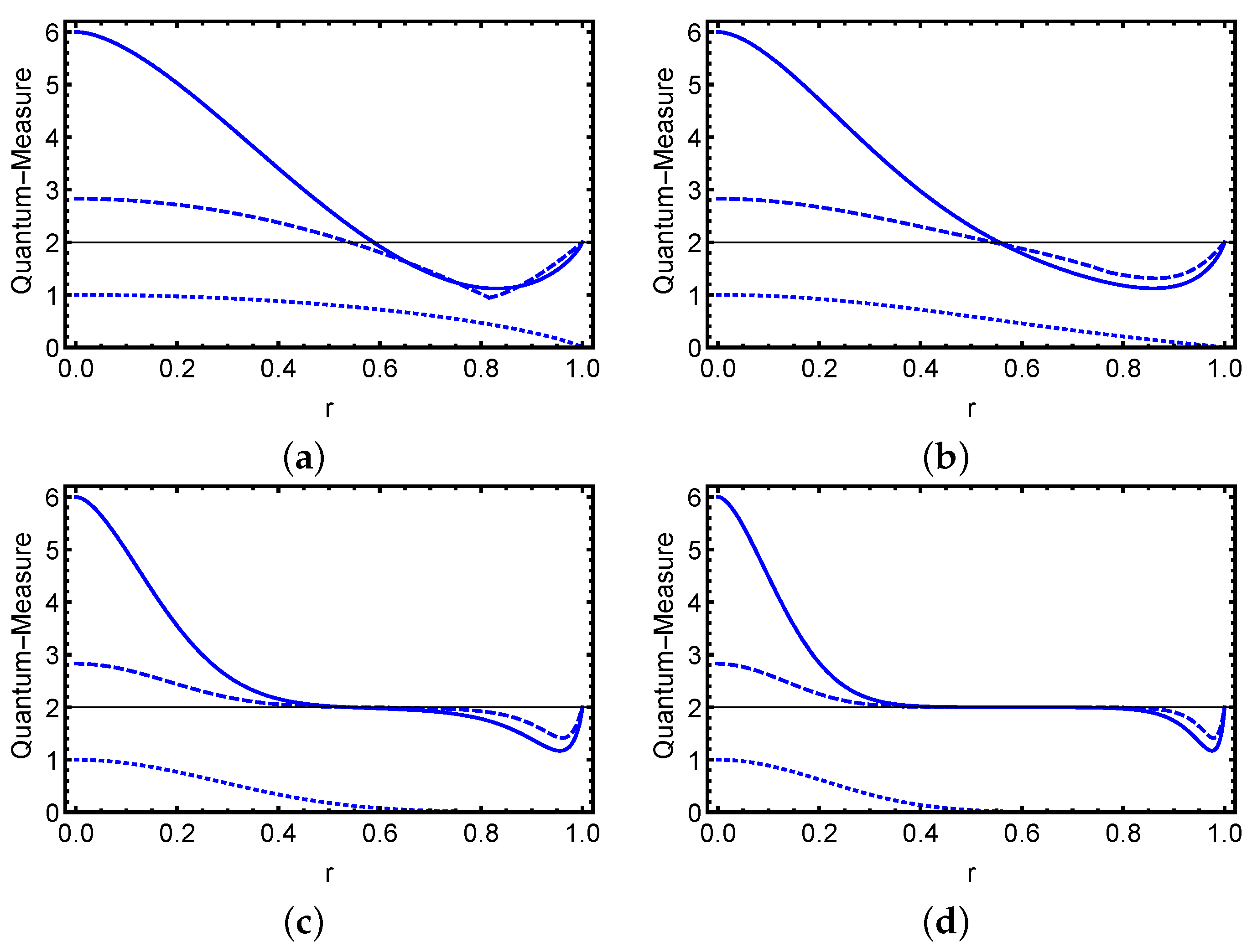 Entropy 23 01442 g001 Entropy 23 01442 g001