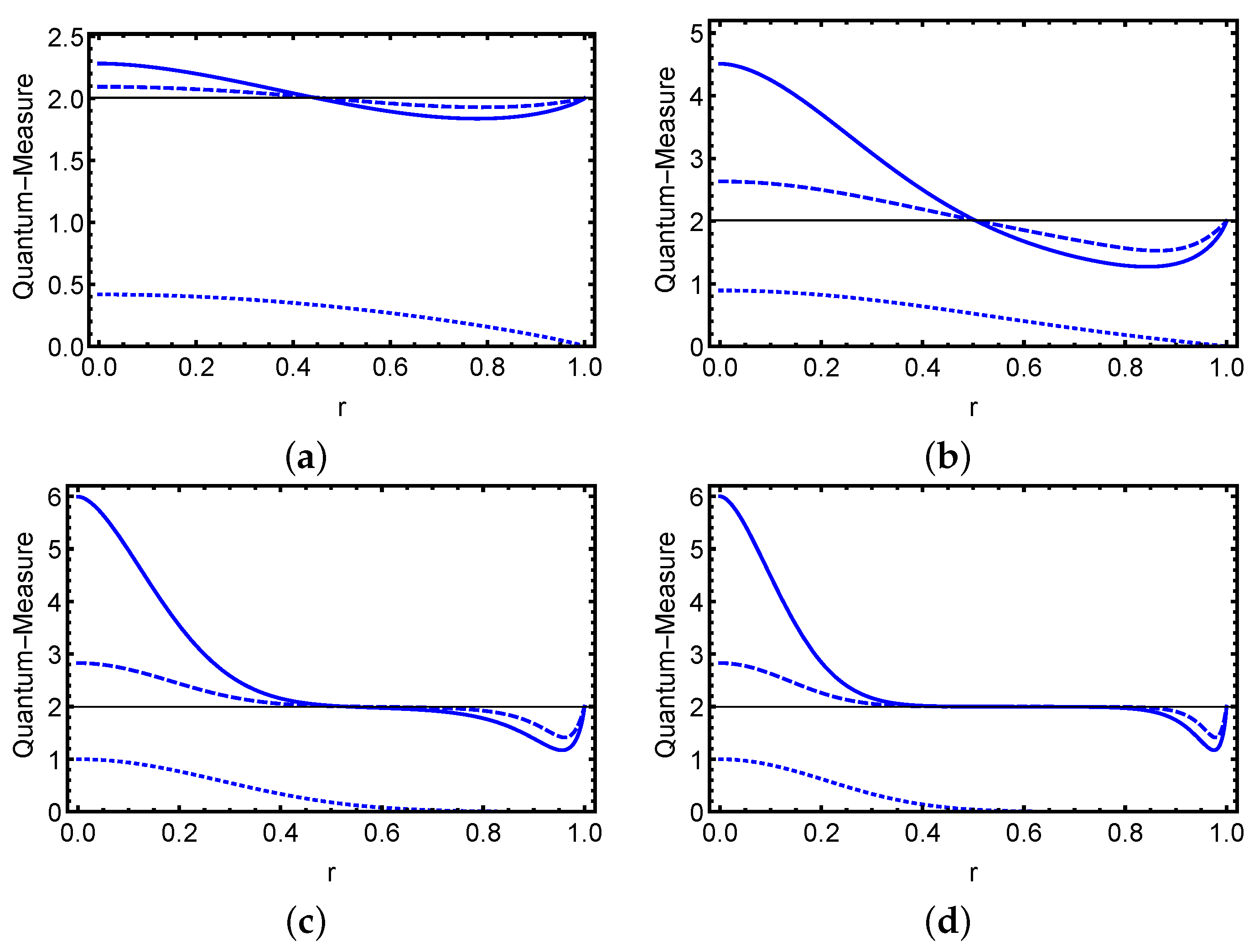 Entropy 23 01442 g002 Entropy 23 01442 g002