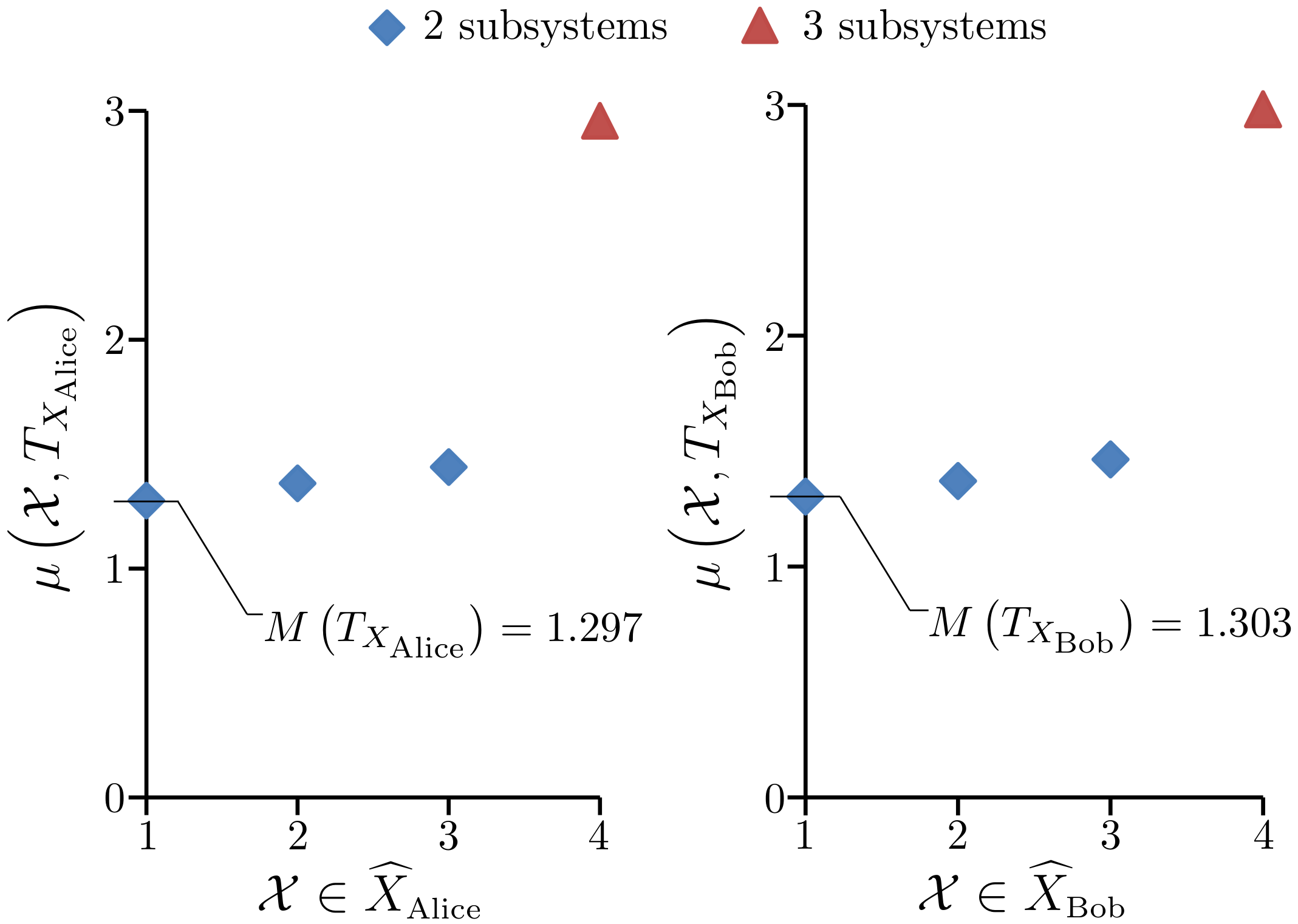 Entropy 23 01444 g006