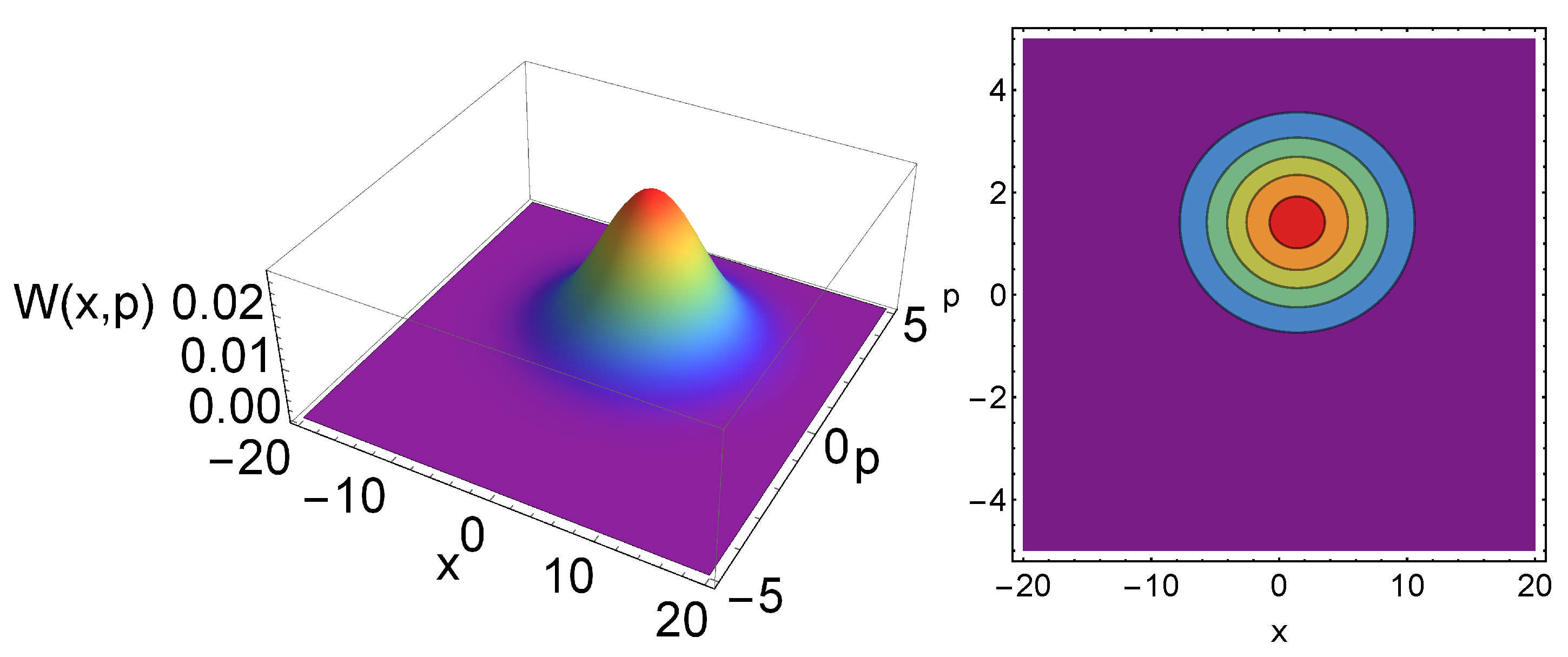 Entropy 23 01445 g001 Entropy 23 01445 g001