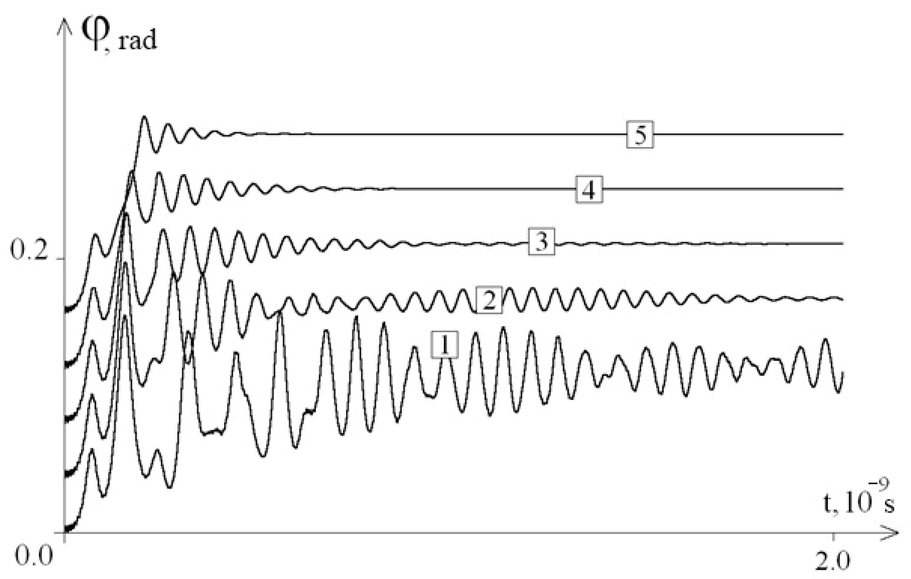 Entropy 23 01446 g002