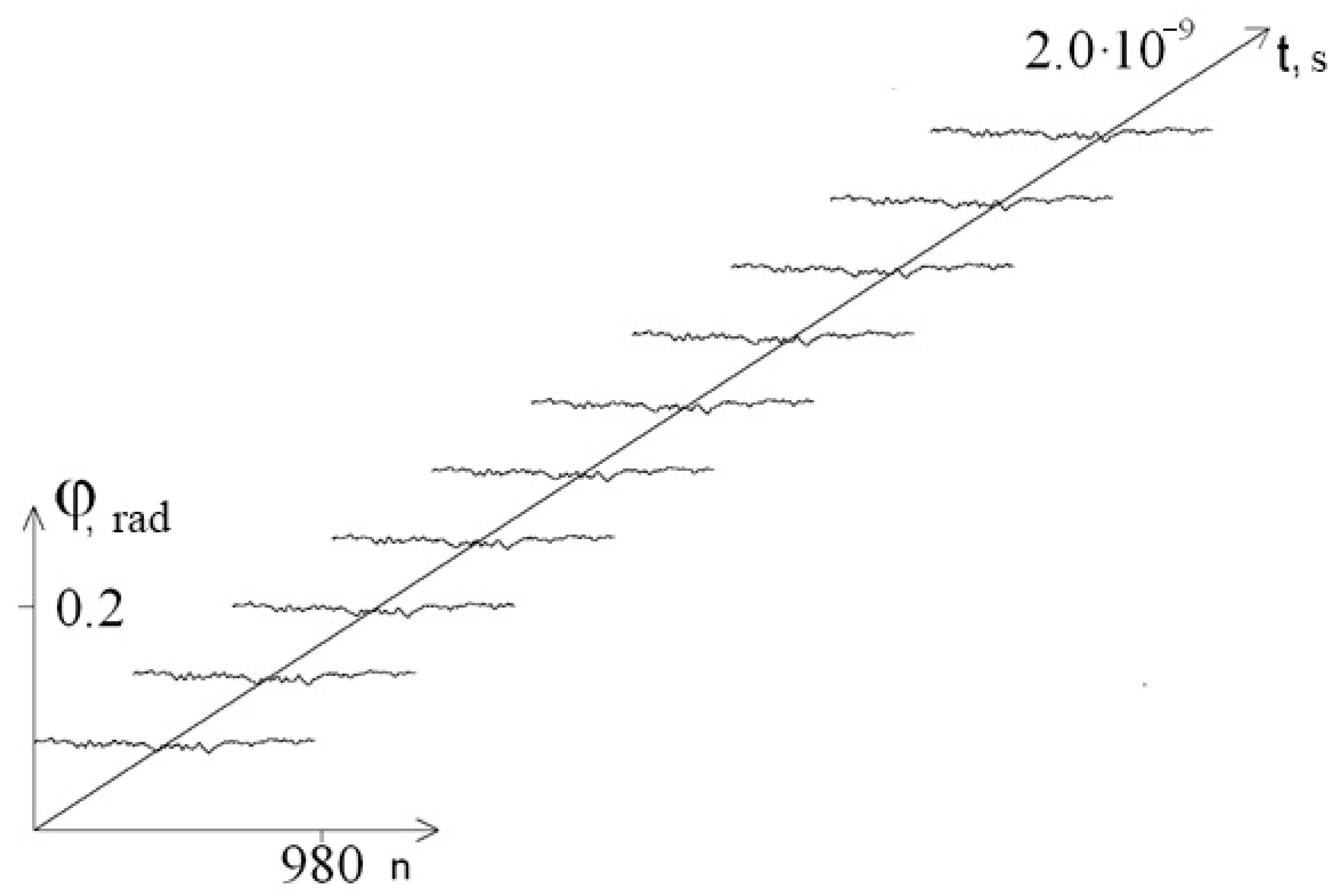 Entropy 23 01446 g003