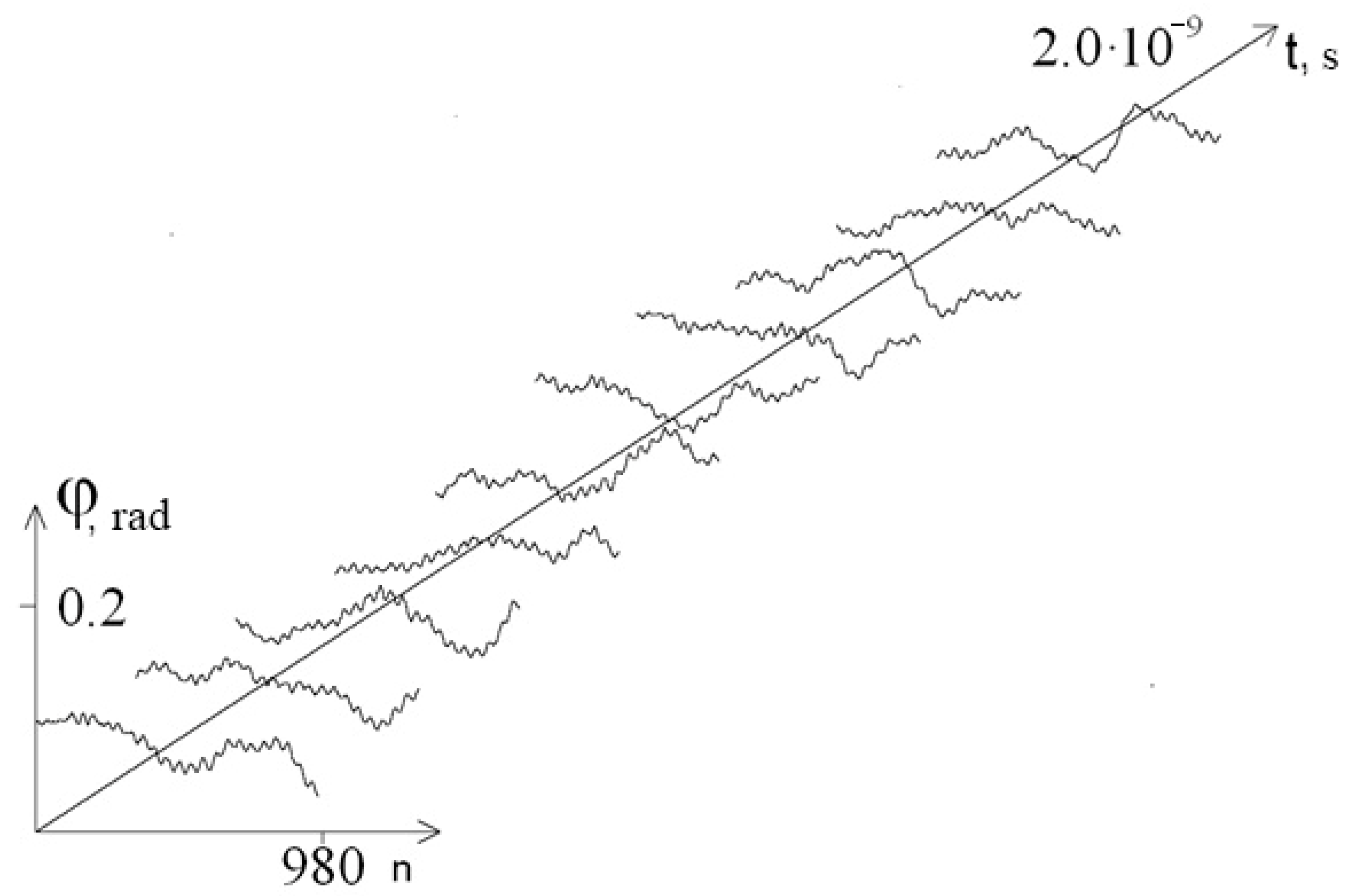 Entropy 23 01446 g004