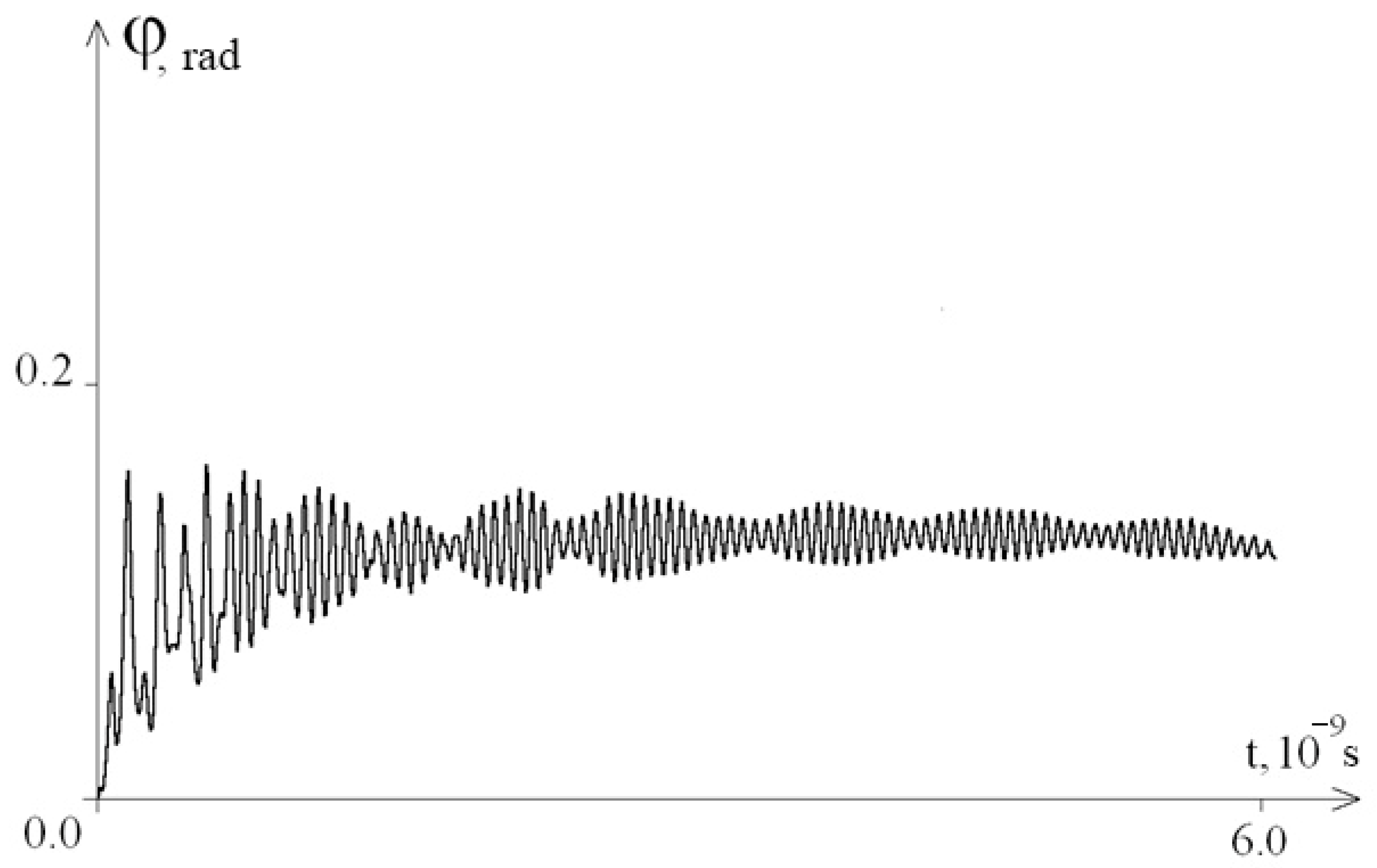 Entropy 23 01446 g005