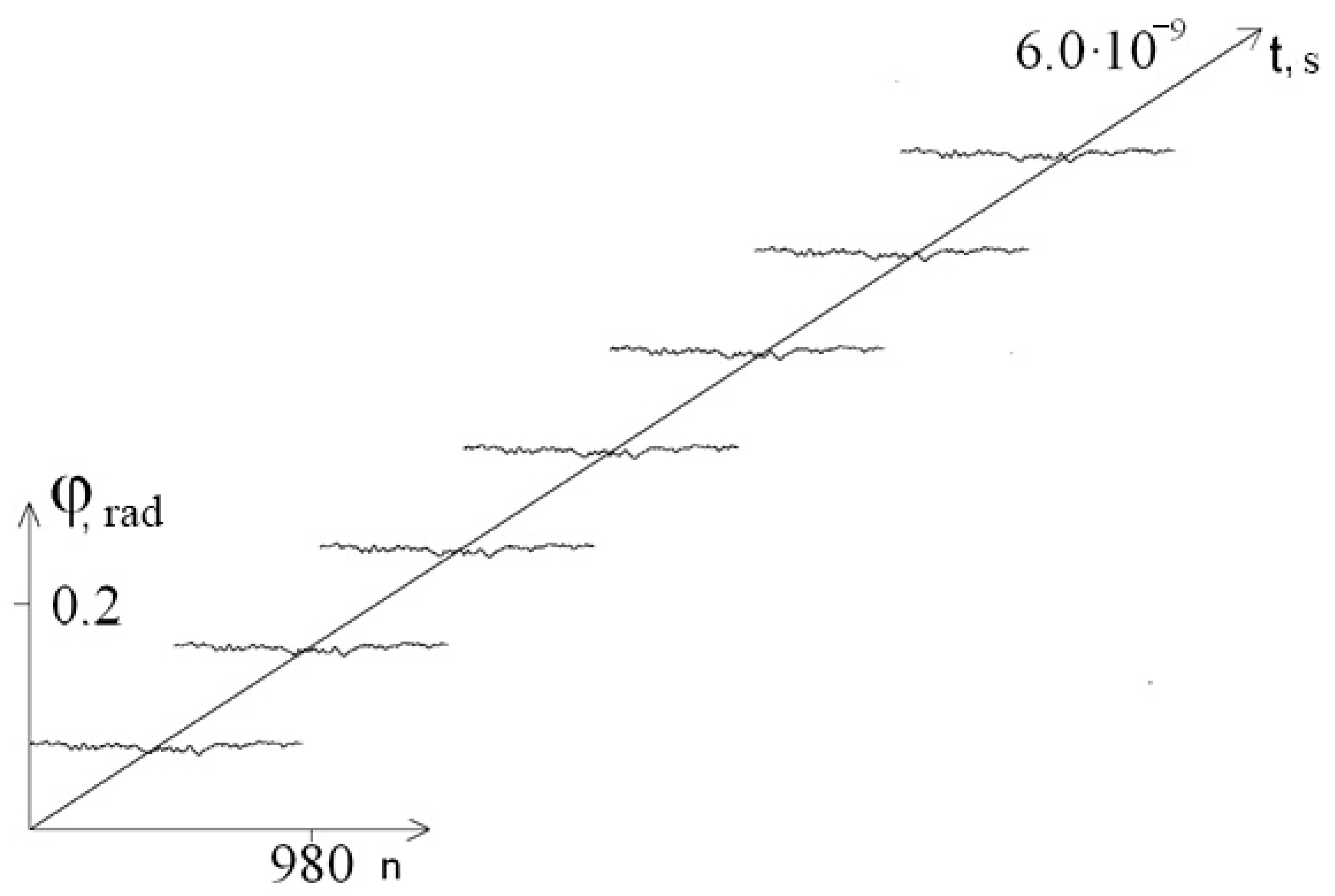 Entropy 23 01446 g006