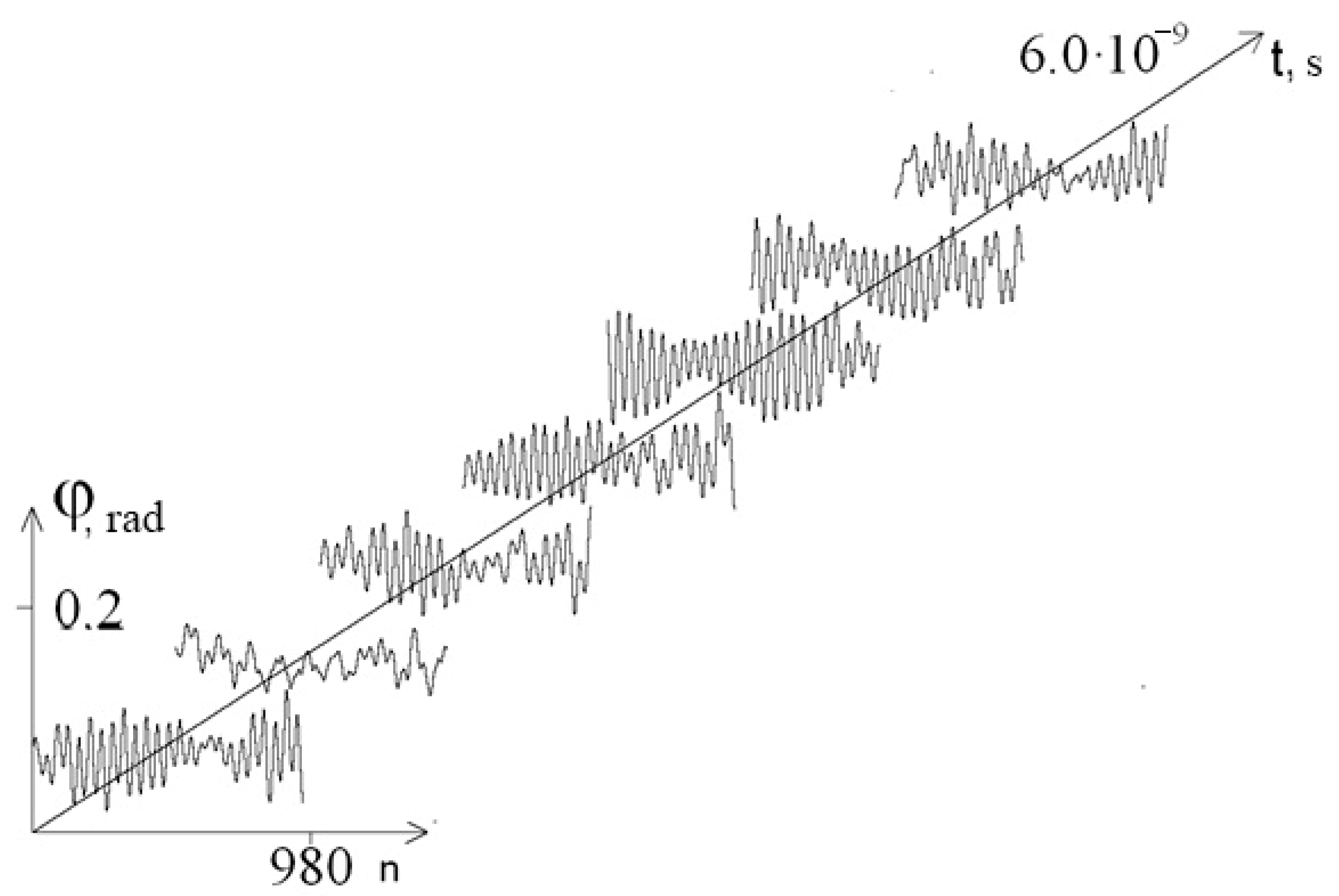 Entropy 23 01446 g007