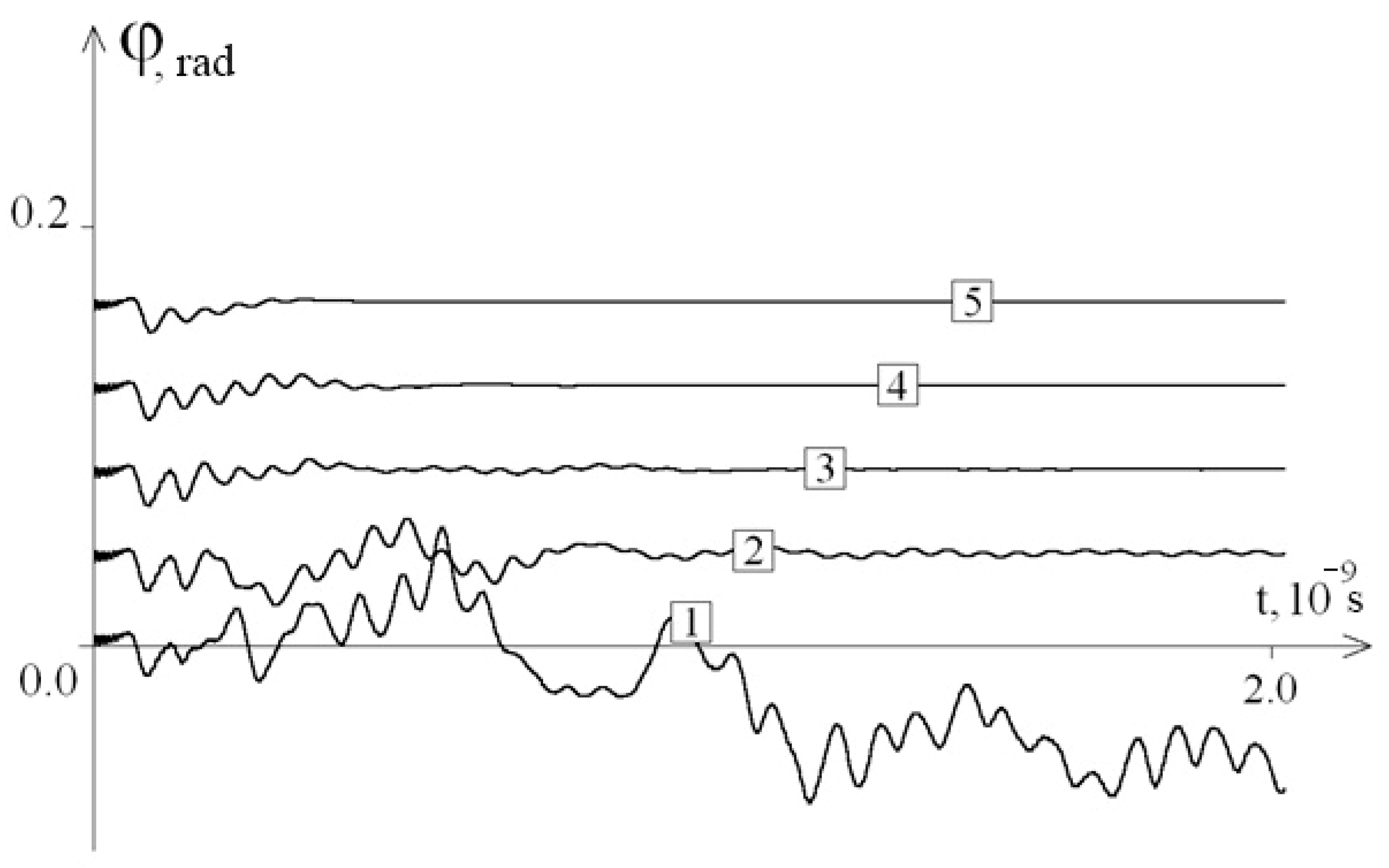 Entropy 23 01446 g008