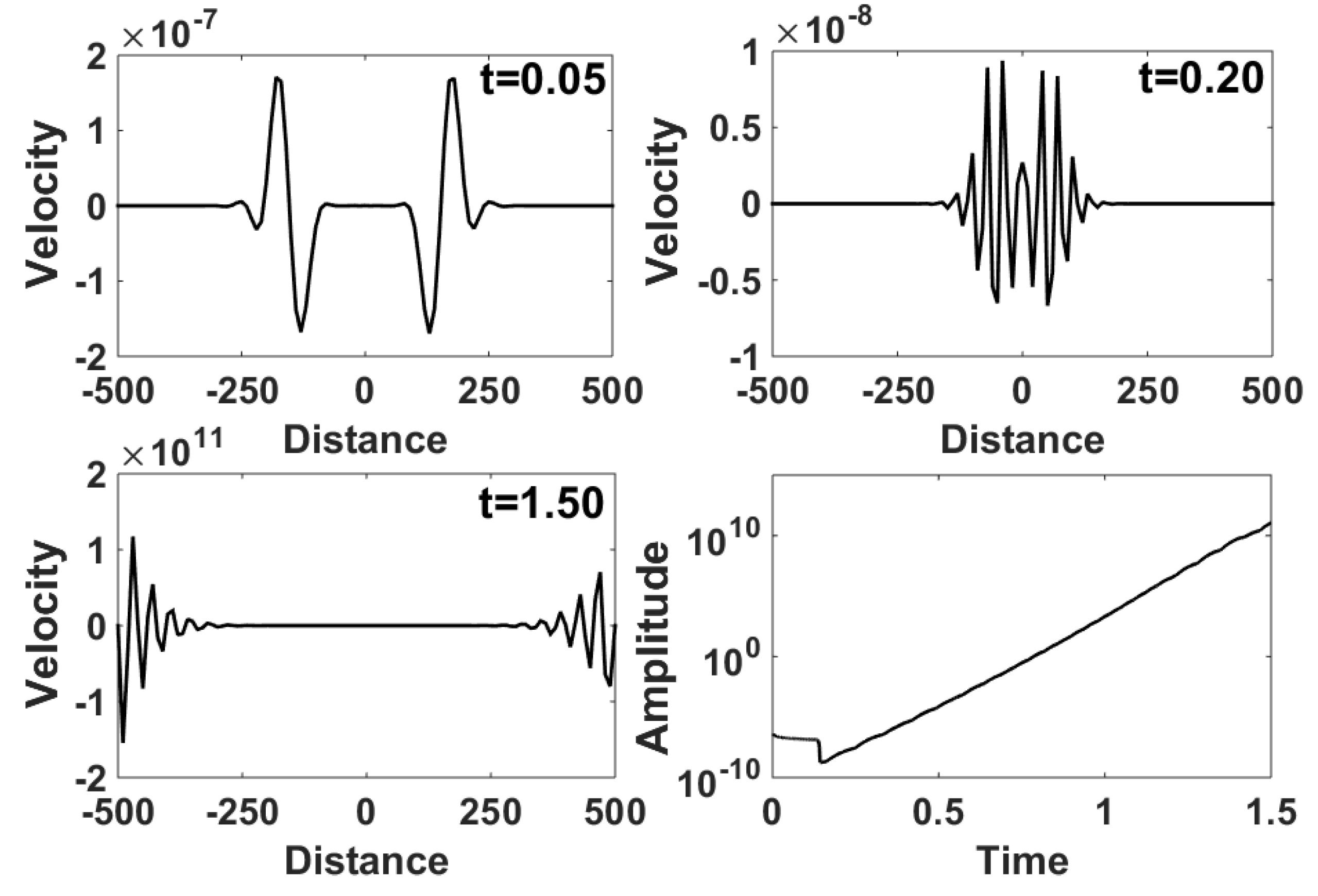 Entropy 23 01447 g001