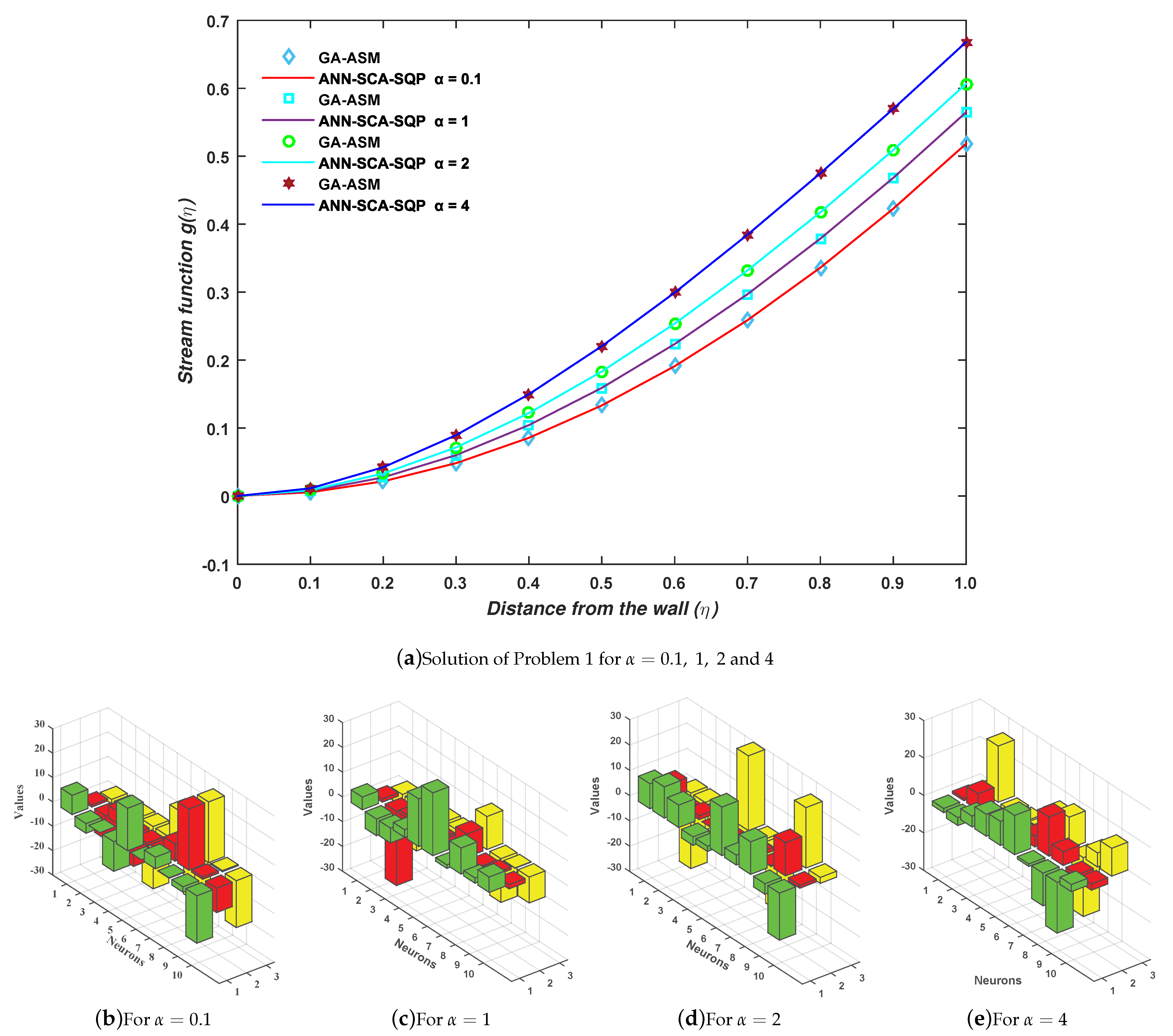 Entropy 23 01448 g005 Entropy 23 01448 g005