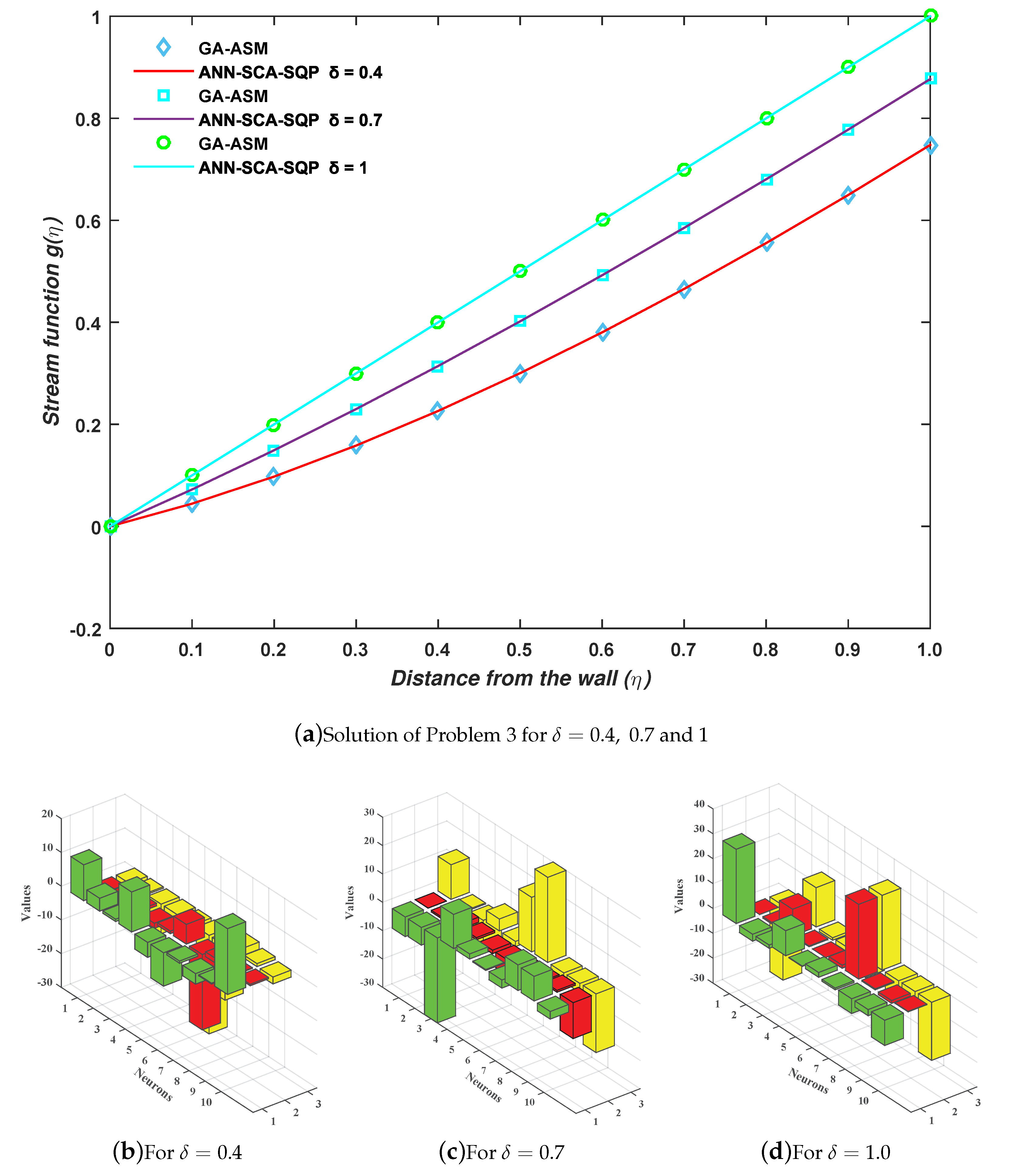 Entropy 23 01448 g009 Entropy 23 01448 g009
