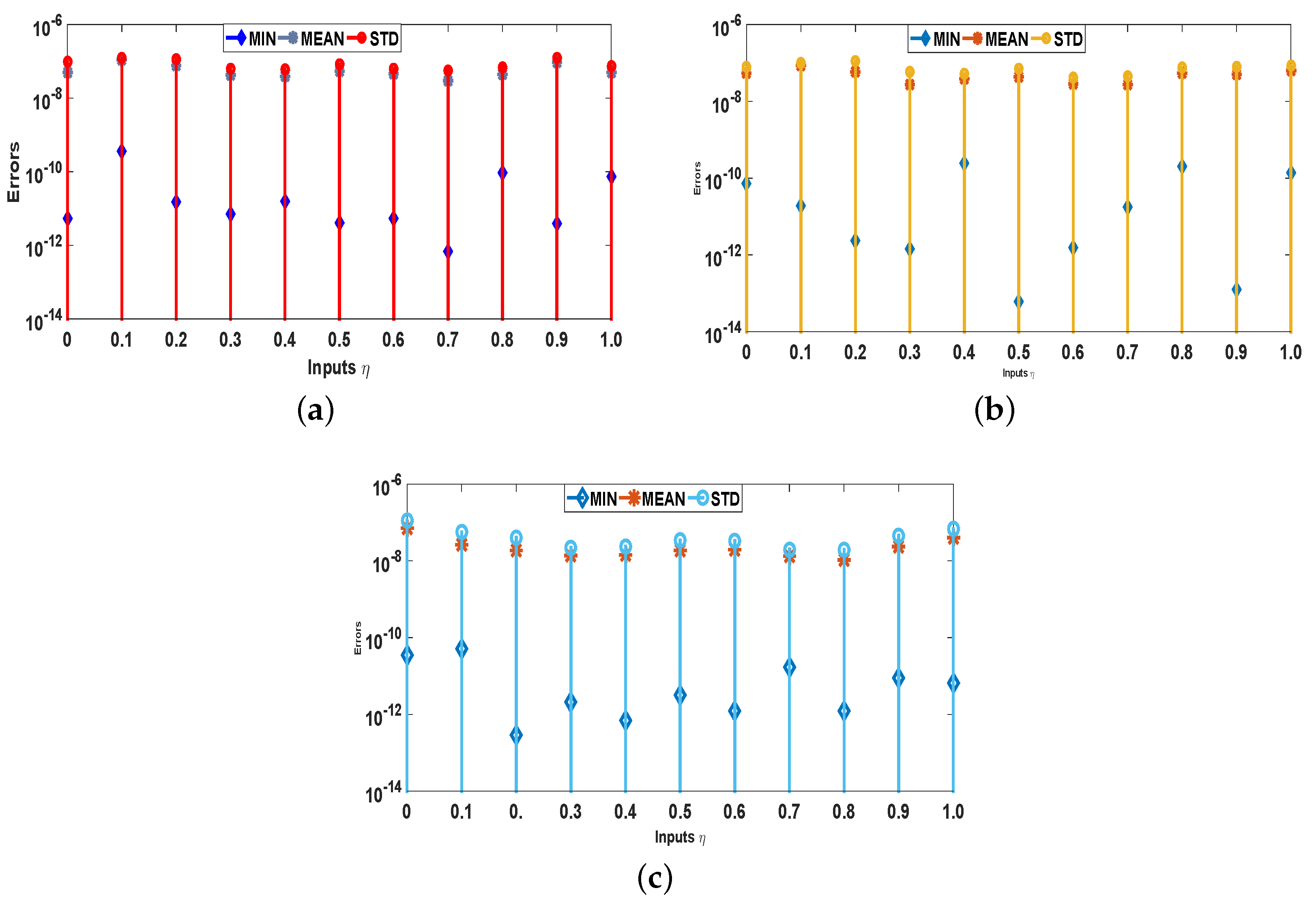 Entropy 23 01448 g010 Entropy 23 01448 g010