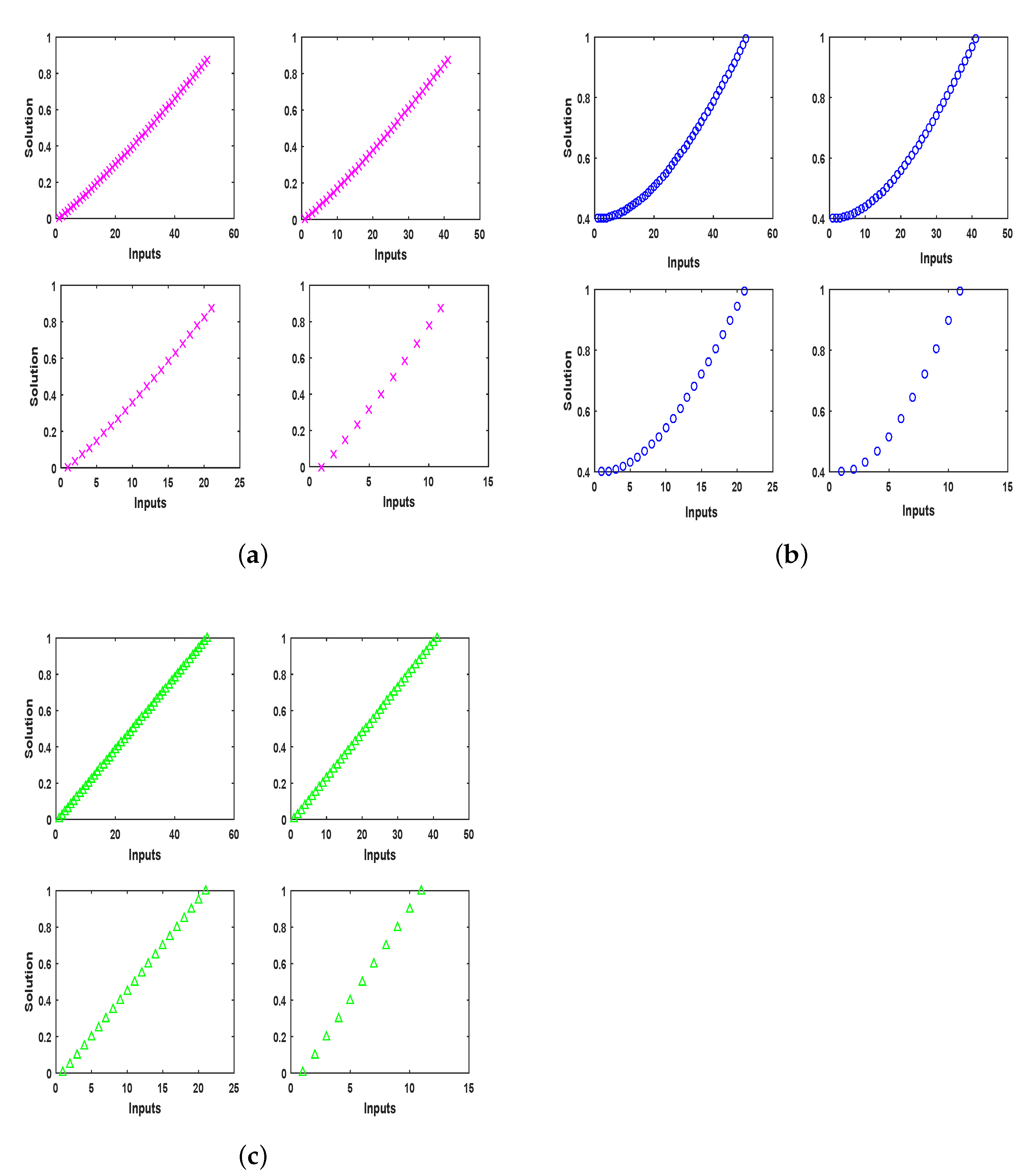 Entropy 23 01448 g015 Entropy 23 01448 g015