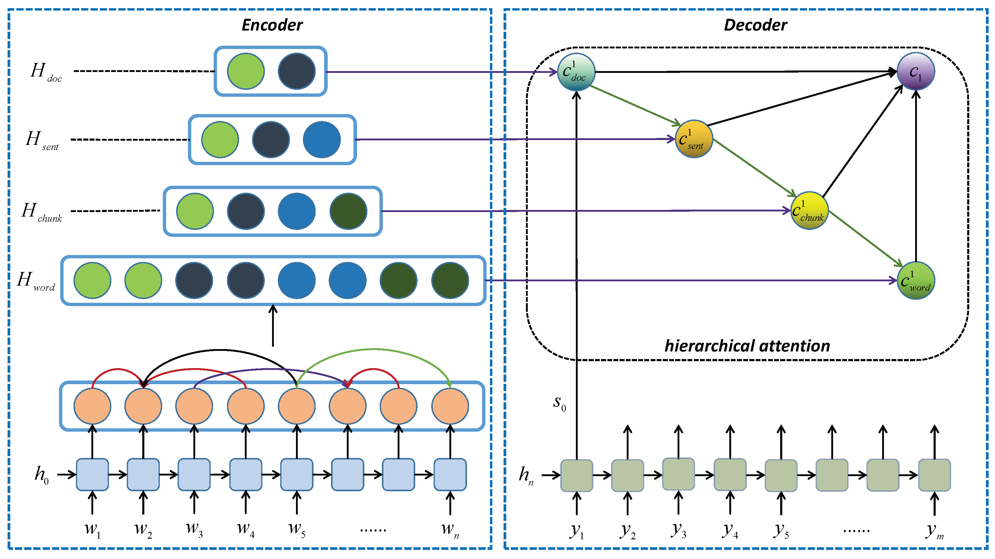 Entropy 23 01449 g001