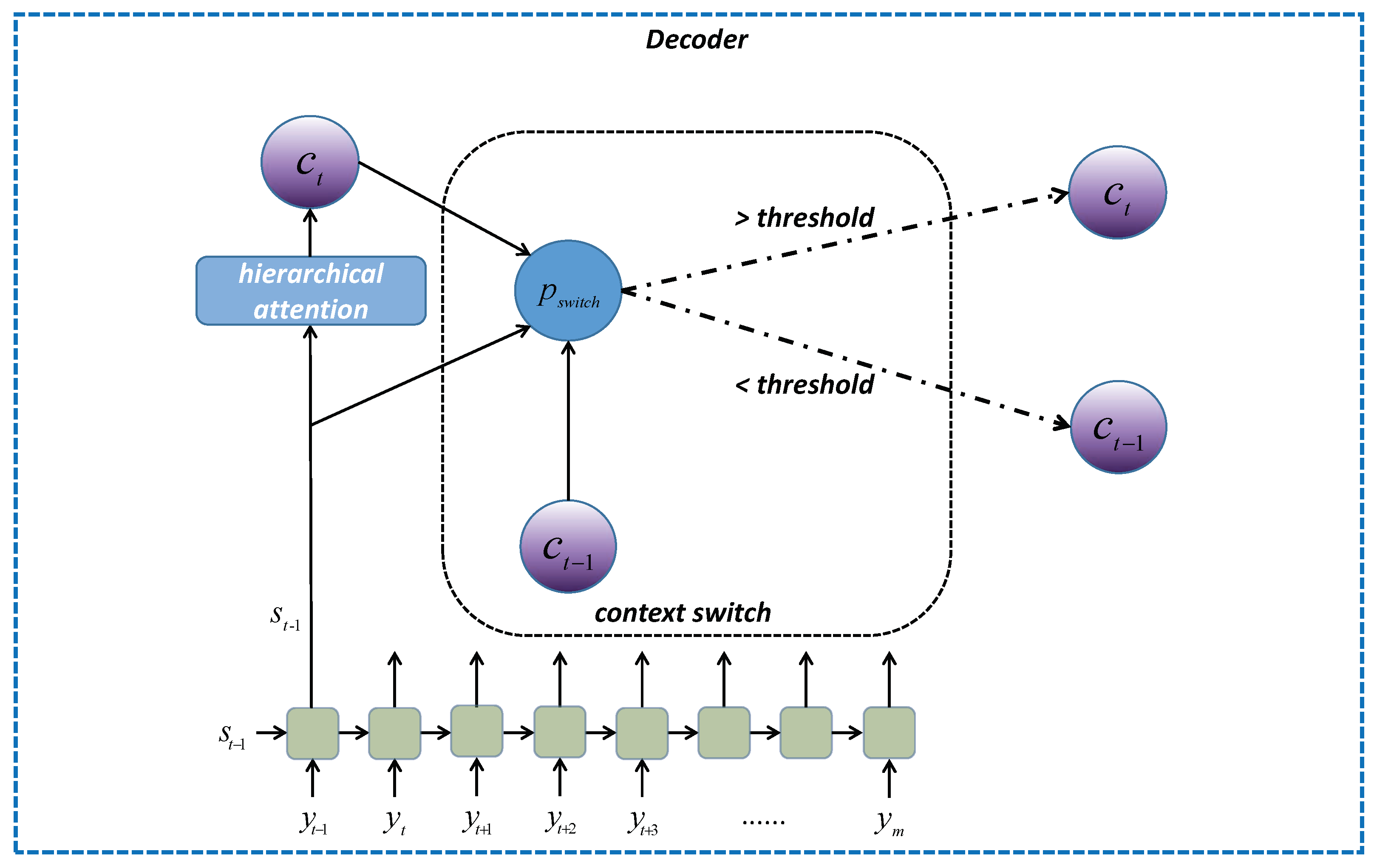 Entropy 23 01449 g002