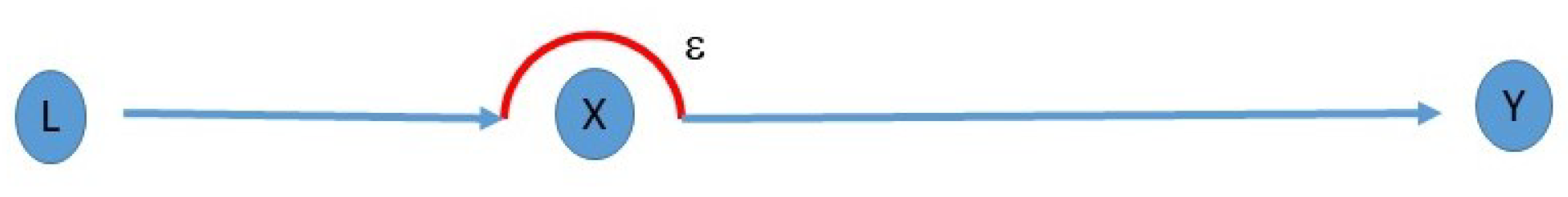 Entropy 23 01450 g005 550