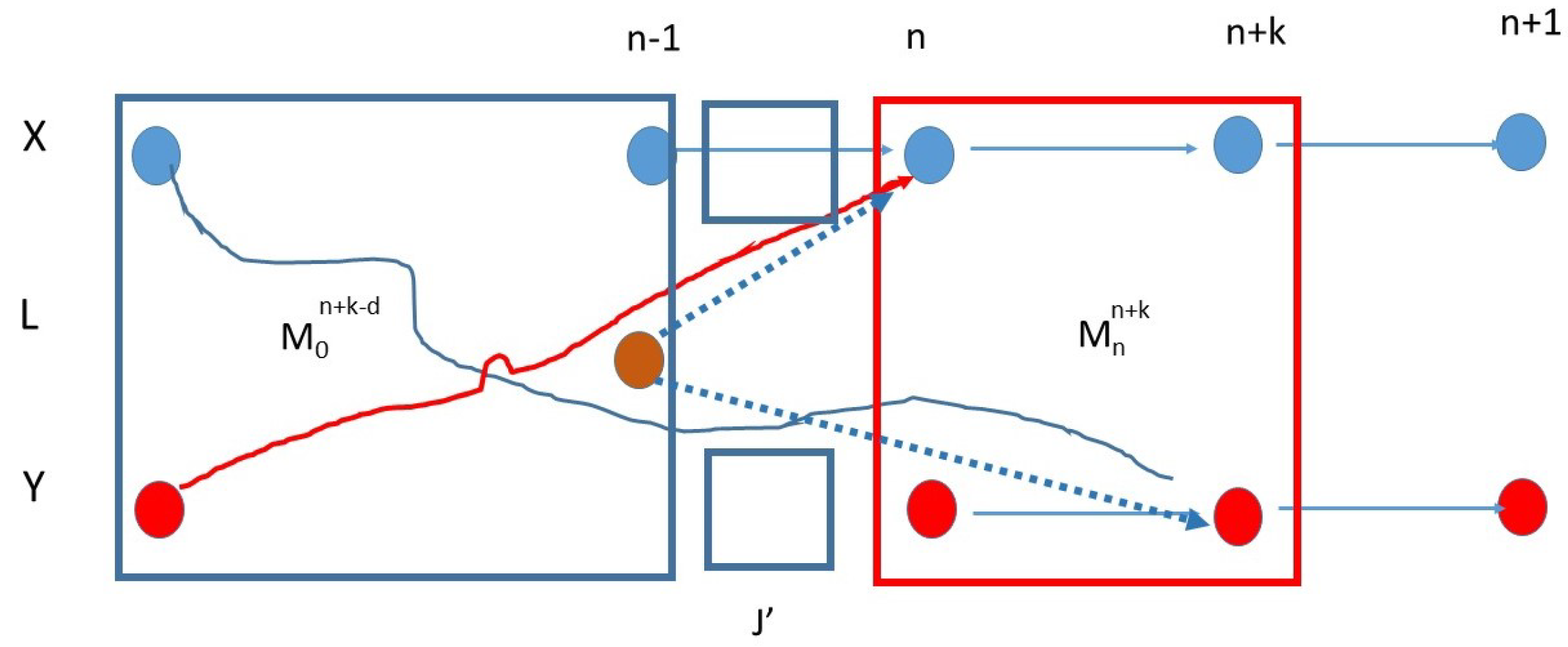 Entropy 23 01450 g0a1 550