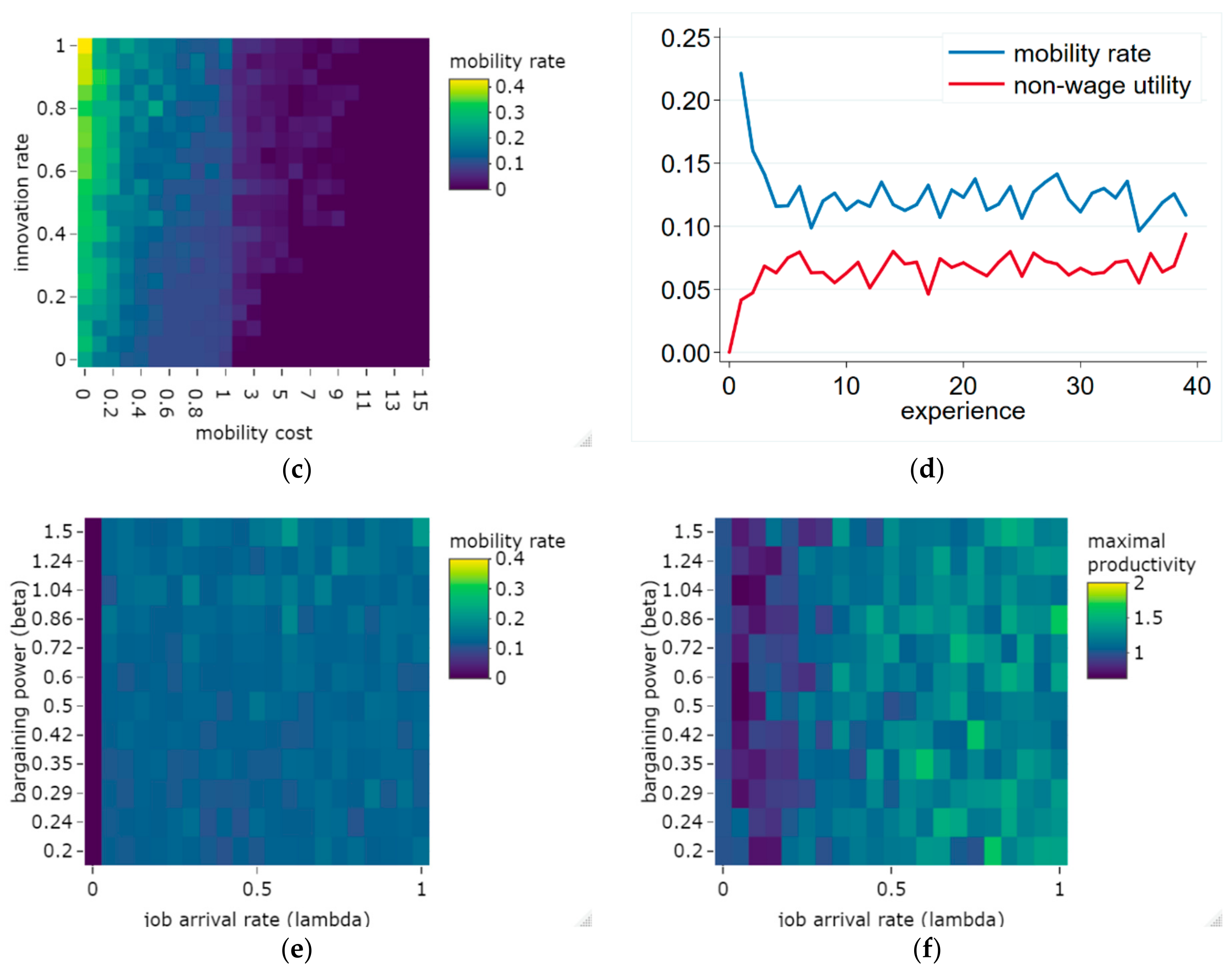 Entropy 23 01451 g002b 550