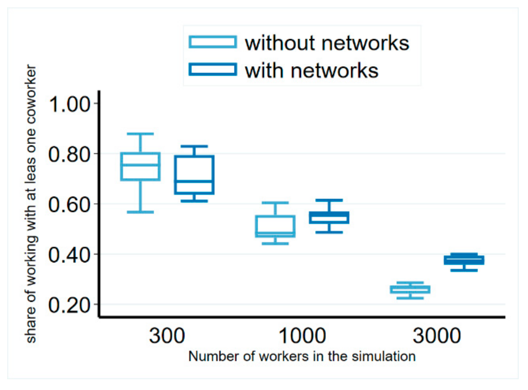 Entropy 23 01451 g004 550