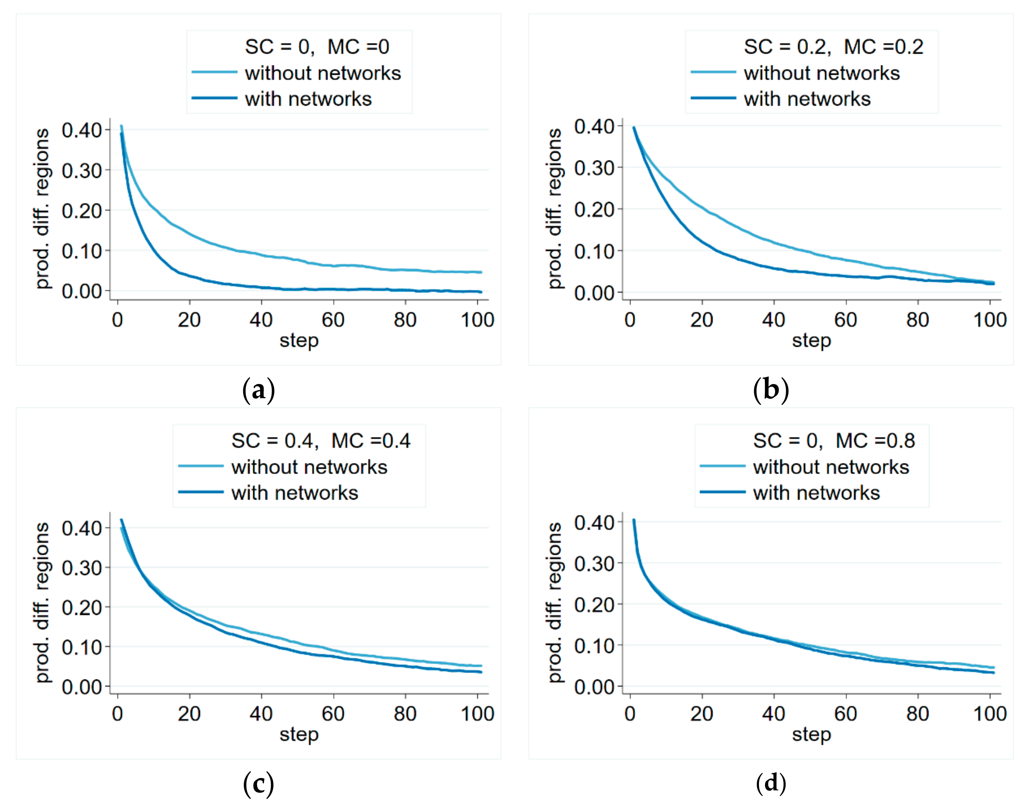 Entropy 23 01451 g005 550