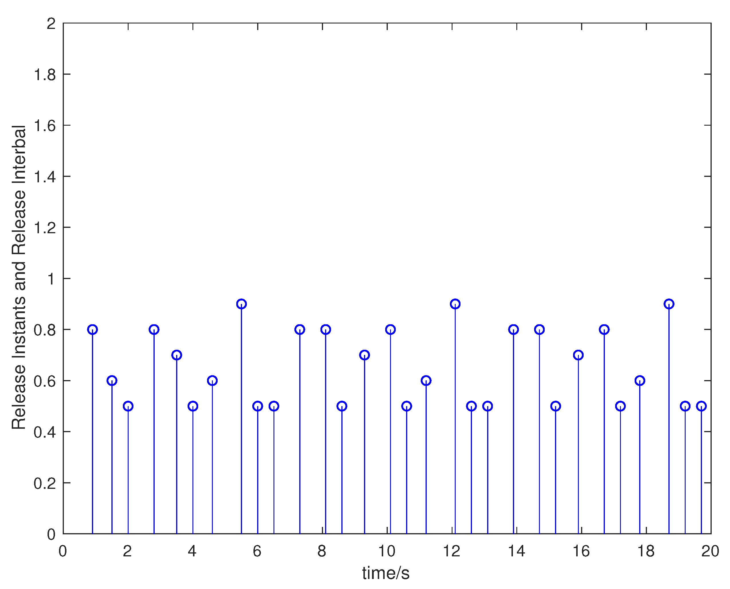 Entropy 23 01452 g003
