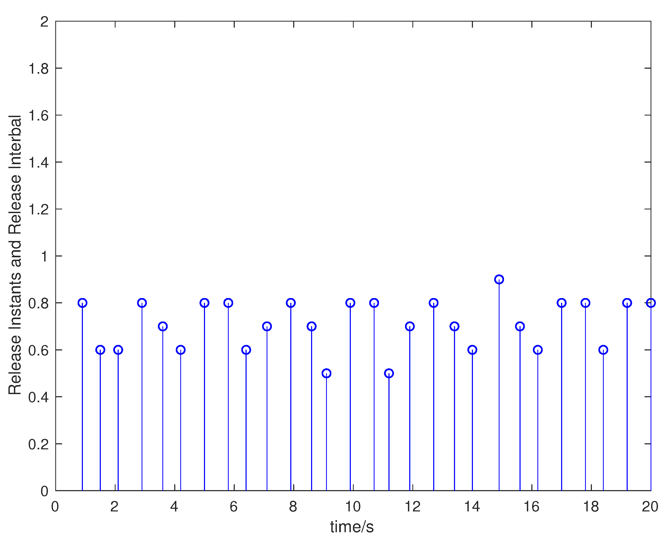 Entropy 23 01452 g007