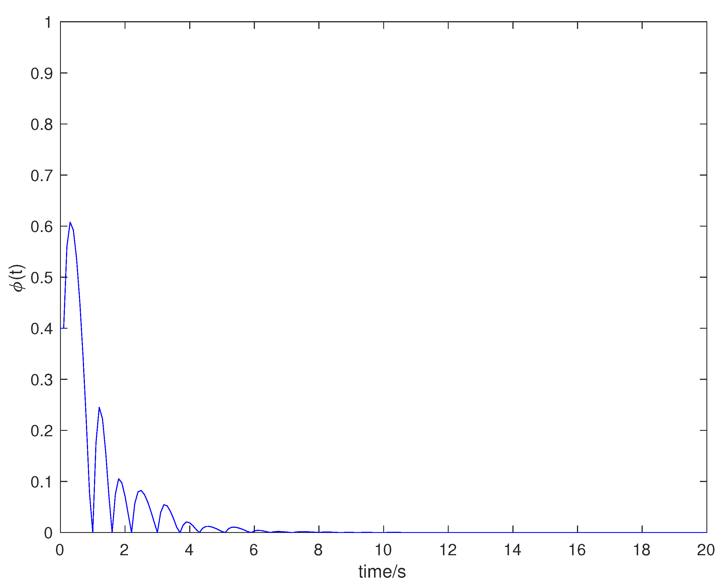 Entropy 23 01452 g008