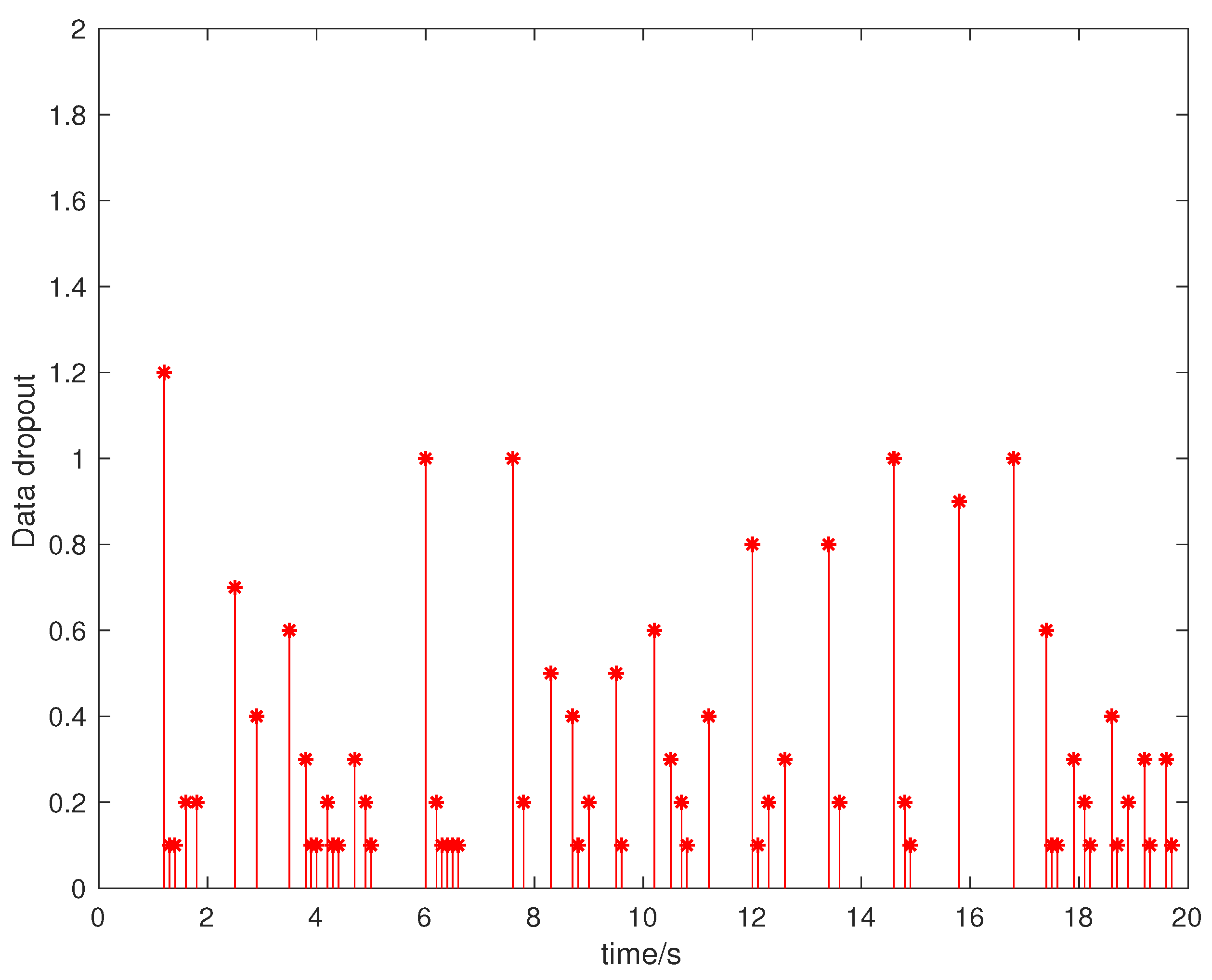Entropy 23 01452 g009