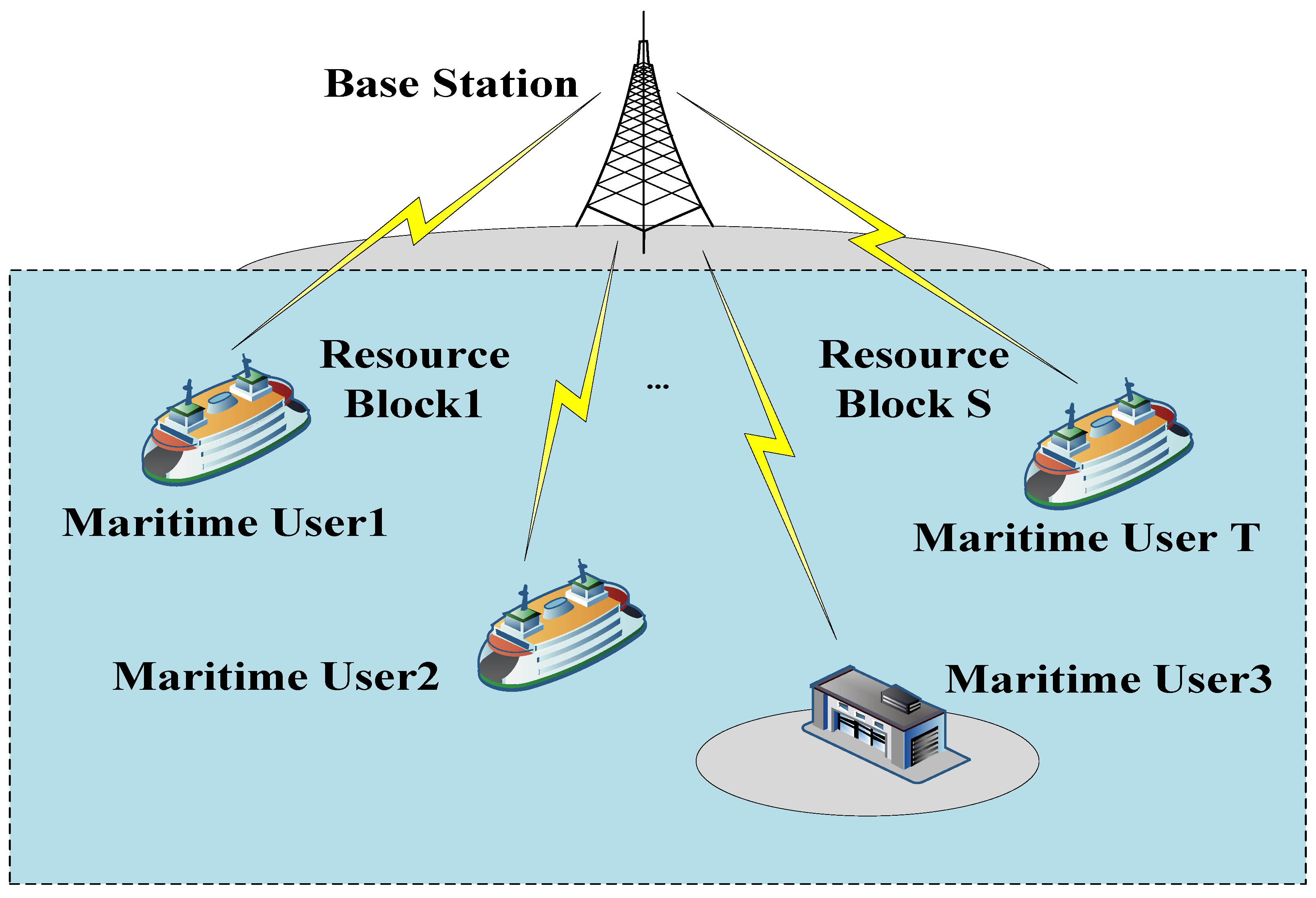 Entropy 23 01454 g001 550