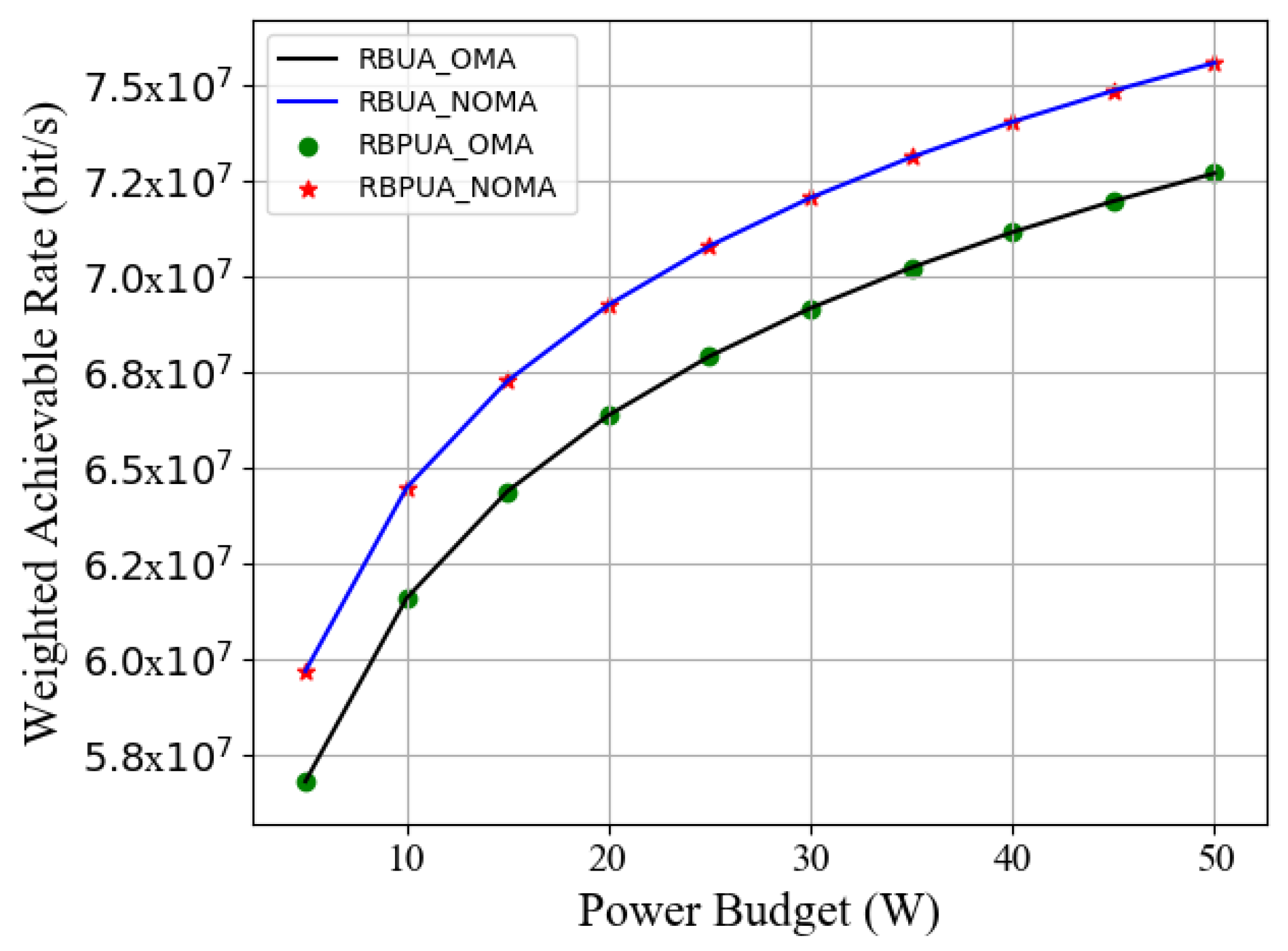 Entropy 23 01454 g004 550