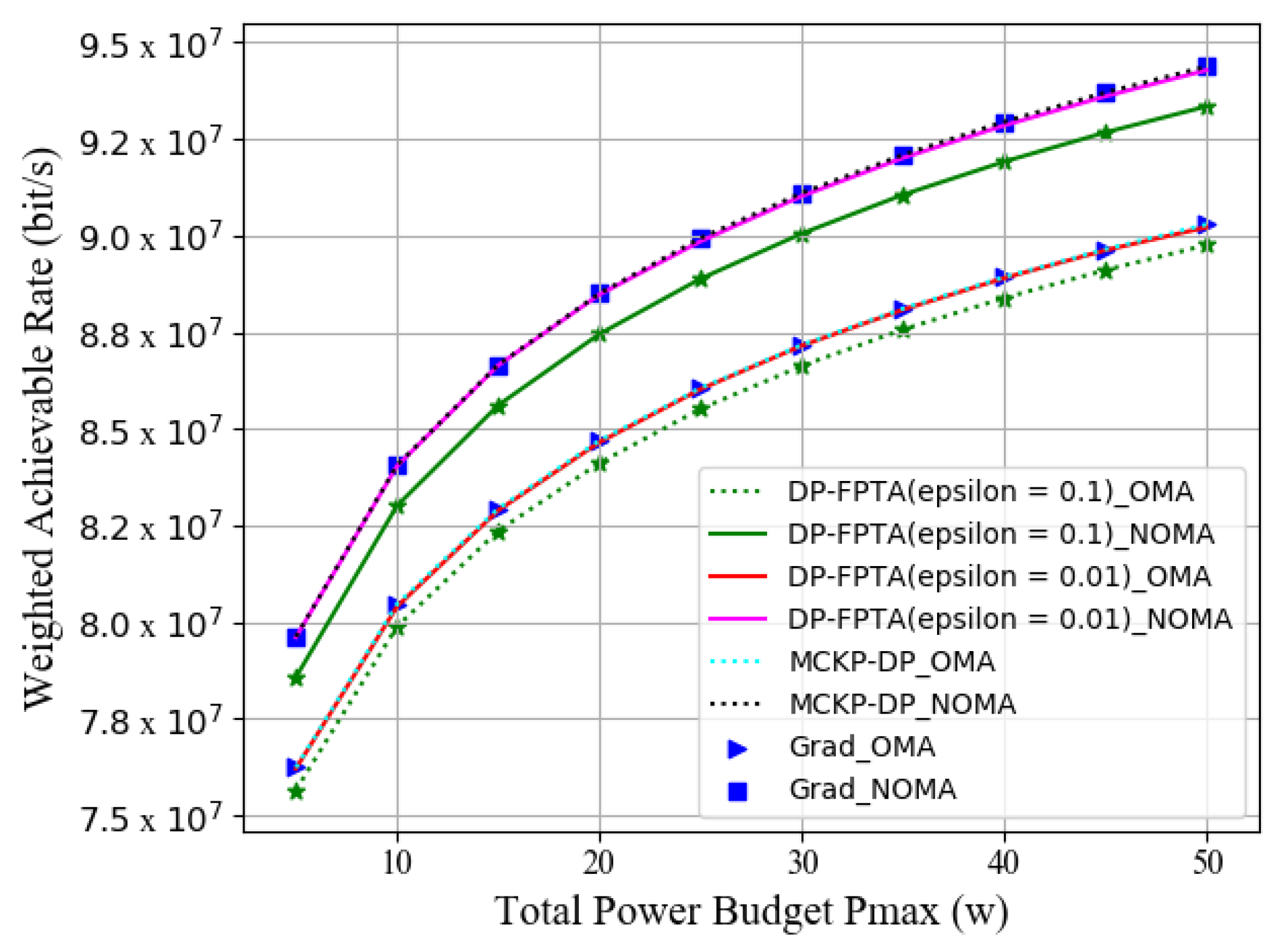 Entropy 23 01454 g006 550