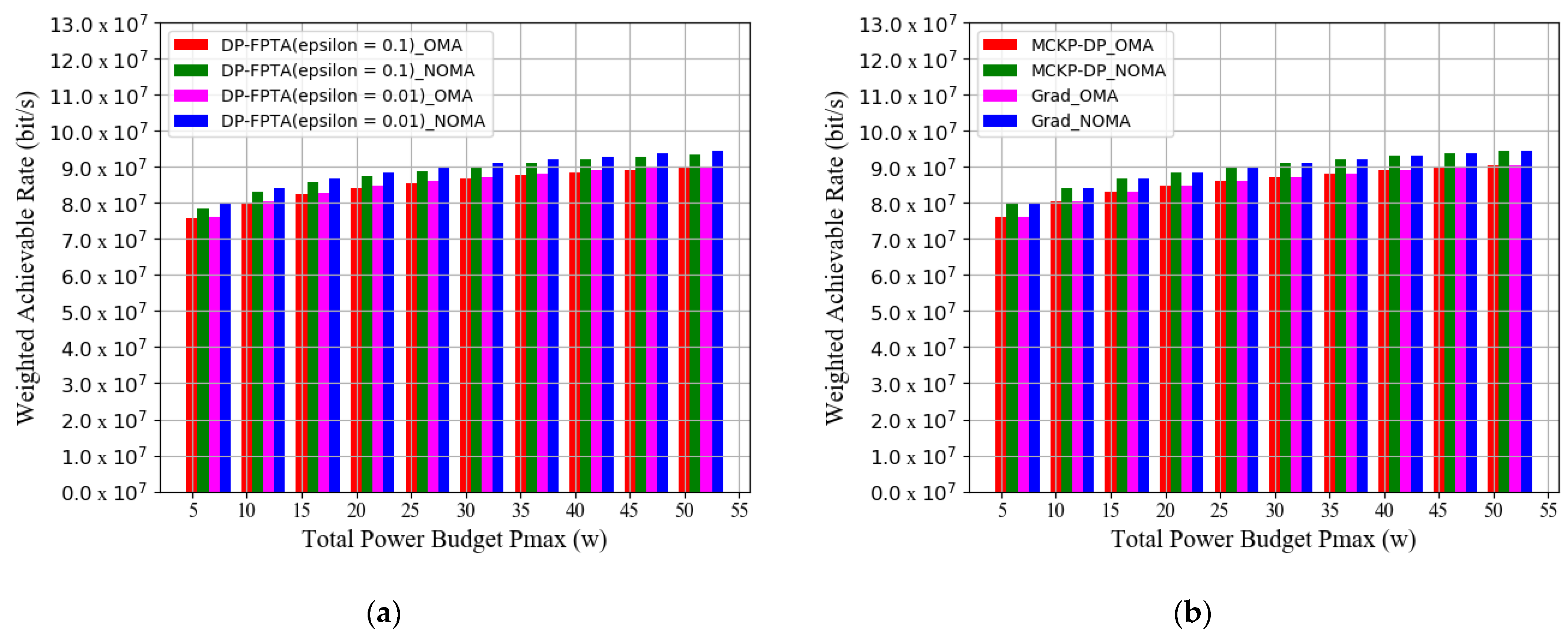 Entropy 23 01454 g007 550