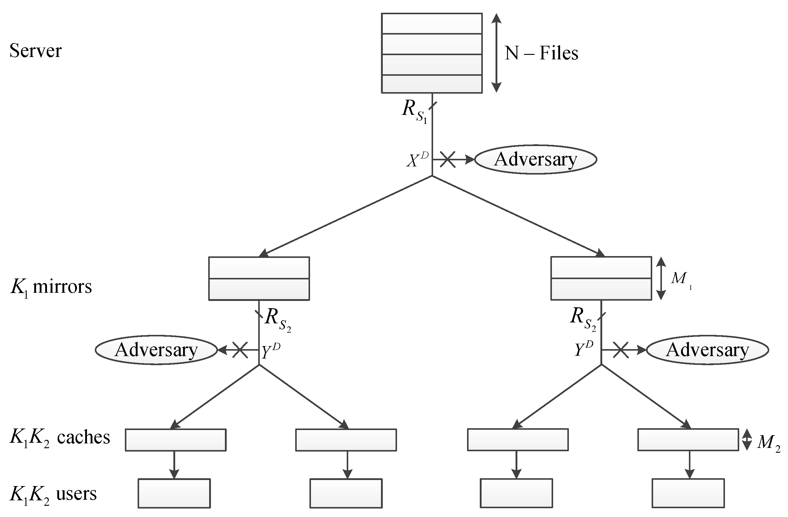 Entropy 23 01459 g001 Entropy 23 01459 g001