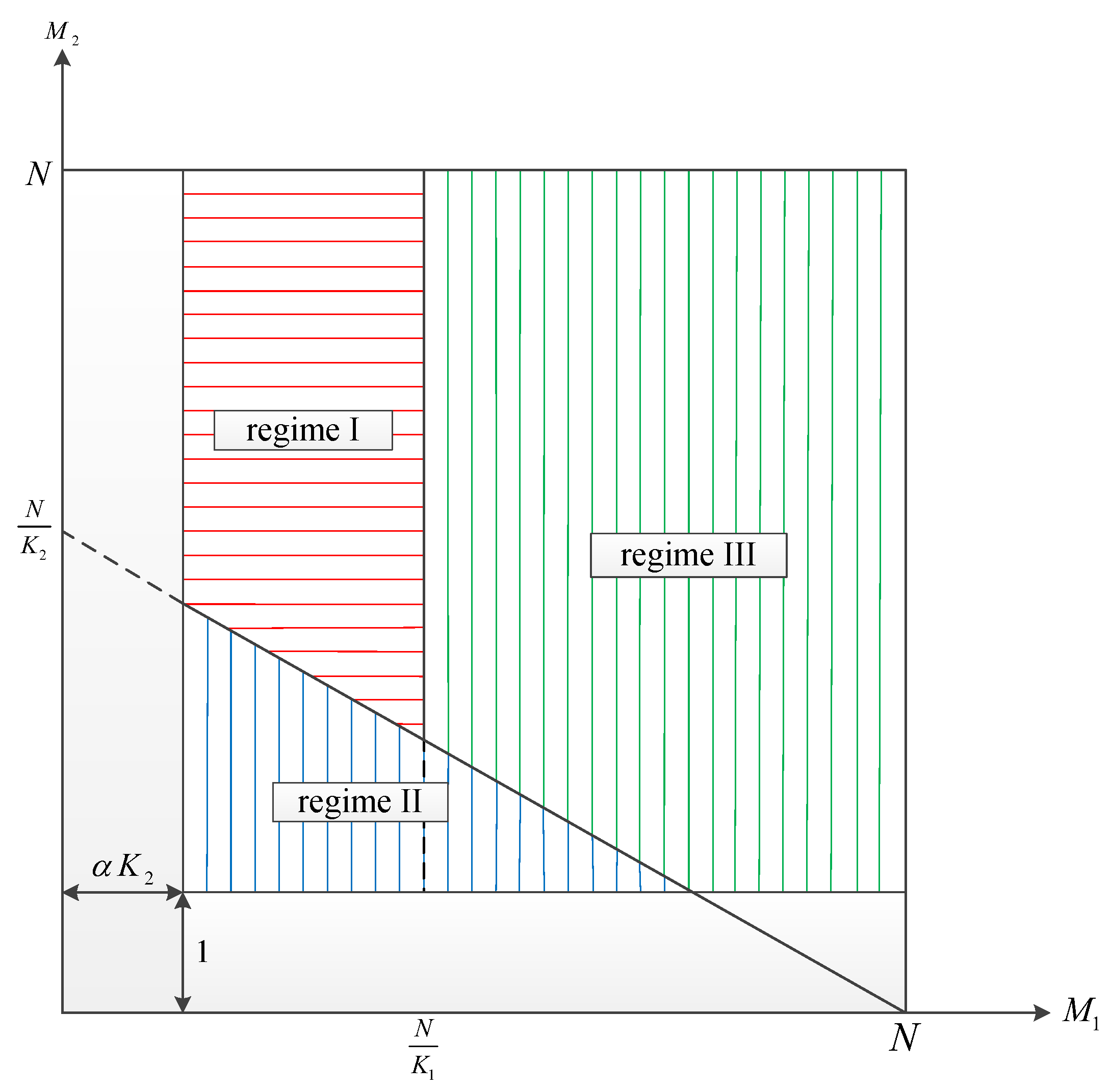 Entropy 23 01459 g002 Entropy 23 01459 g002