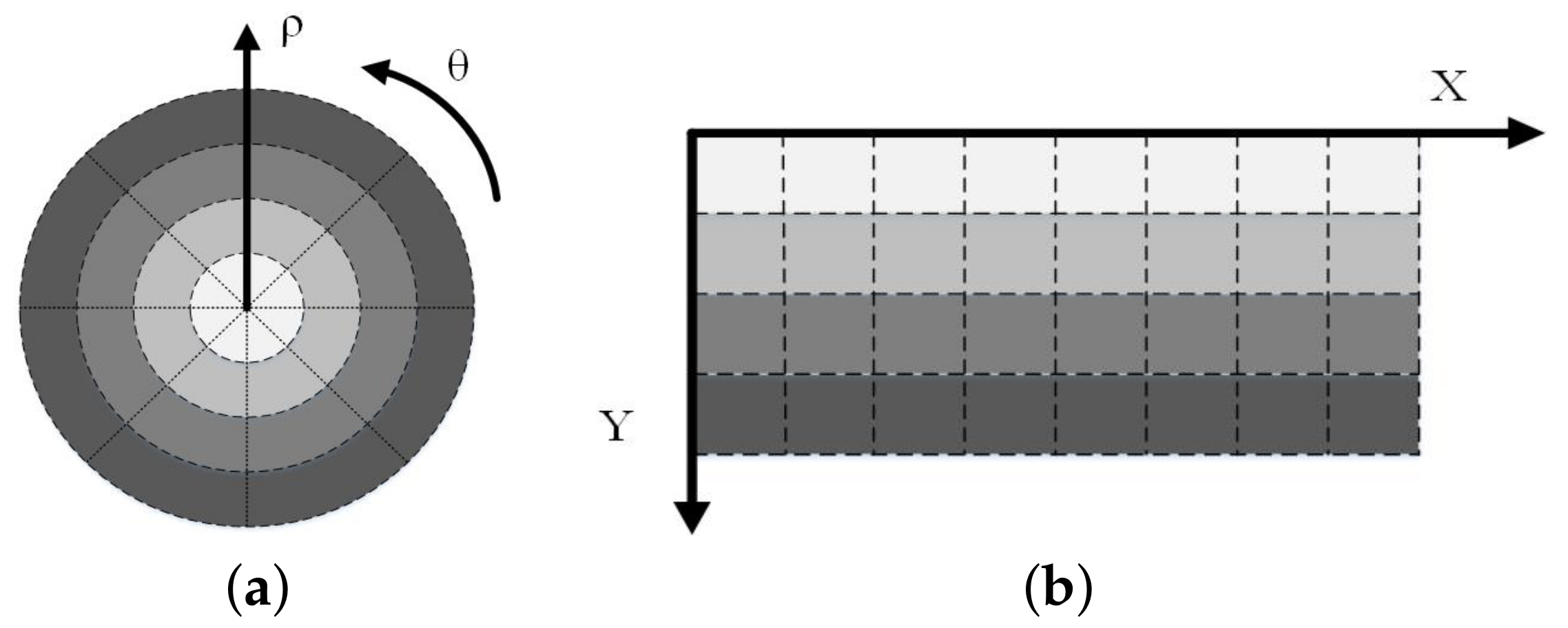 Entropy 23 01462 g001