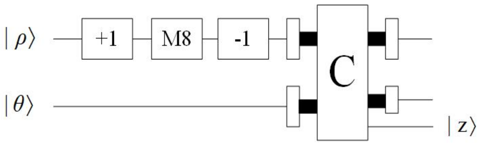 Entropy 23 01462 g010