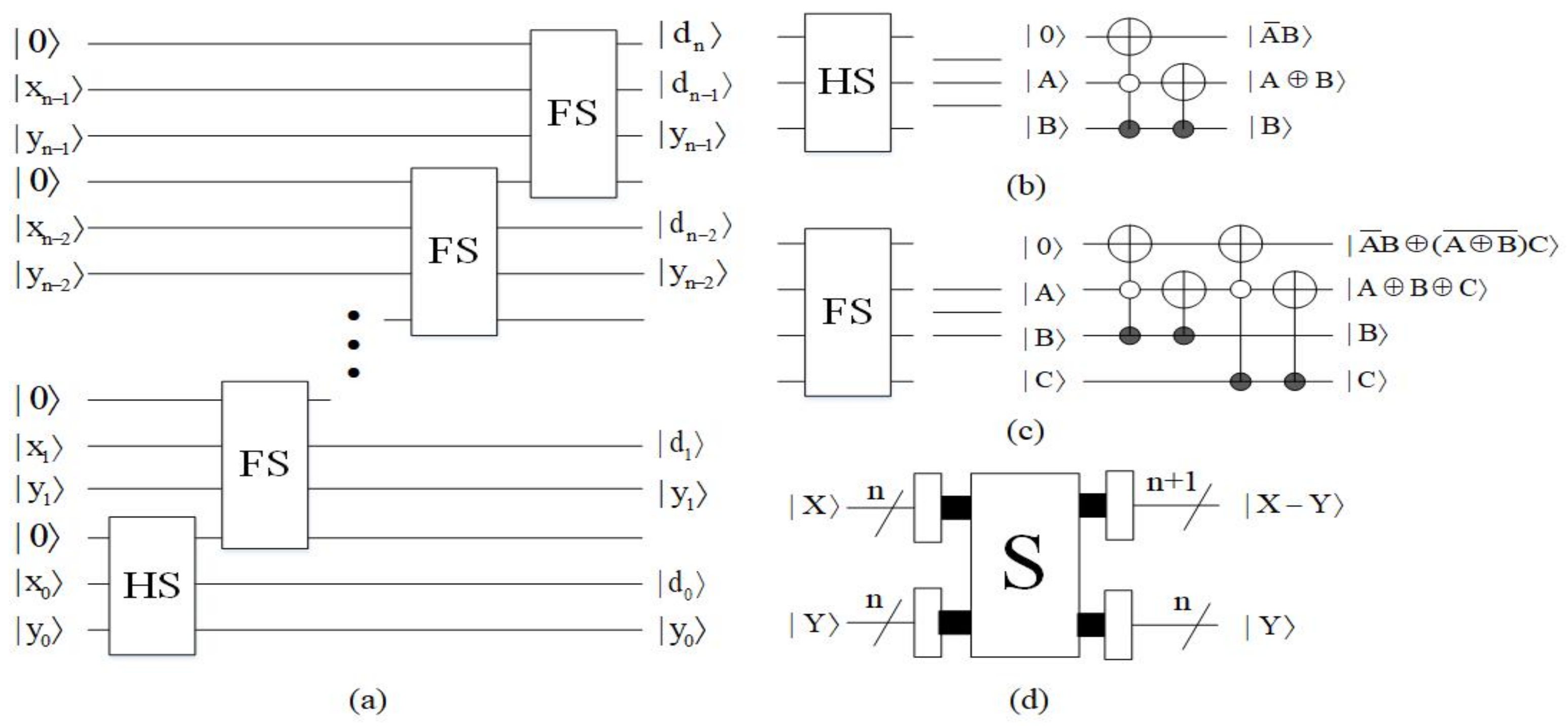 Entropy 23 01462 g015