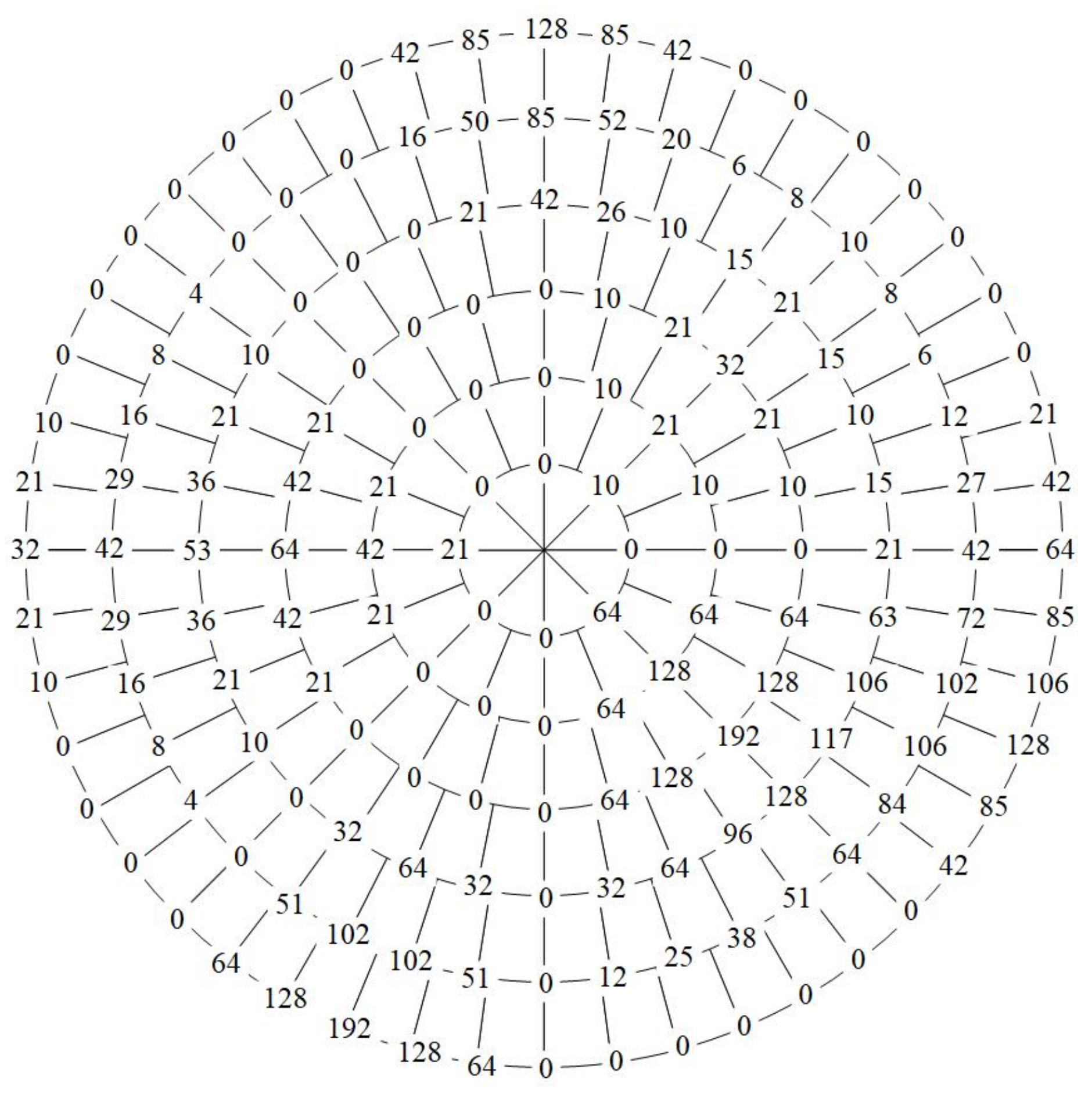 Entropy 23 01462 g026