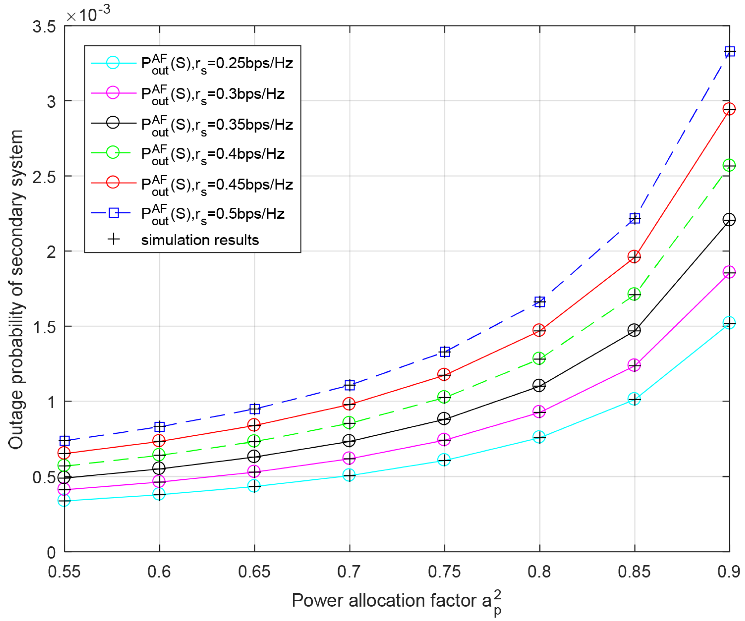 Entropy 23 01463 g005 Entropy 23 01463 g005