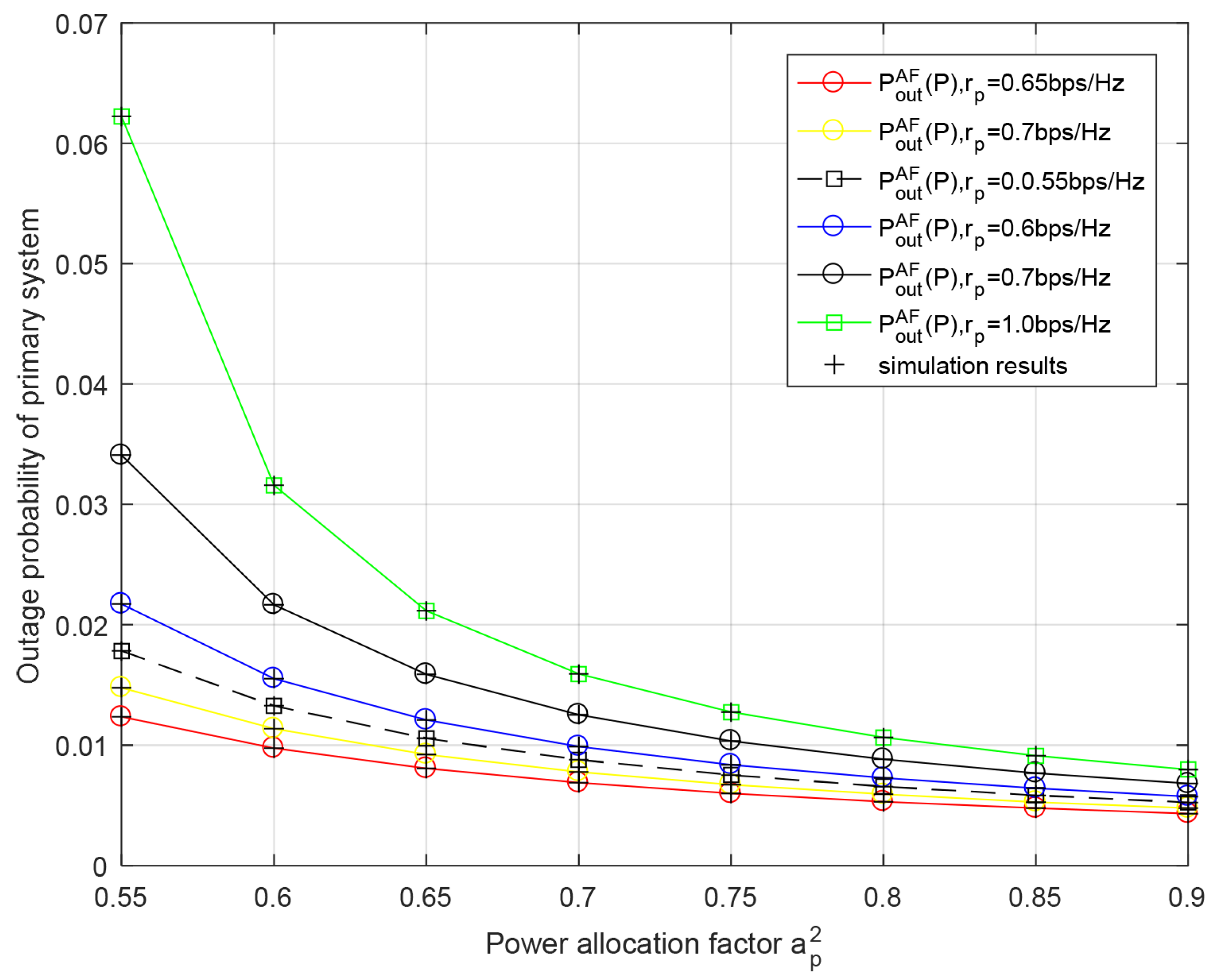 Entropy 23 01463 g006 Entropy 23 01463 g006