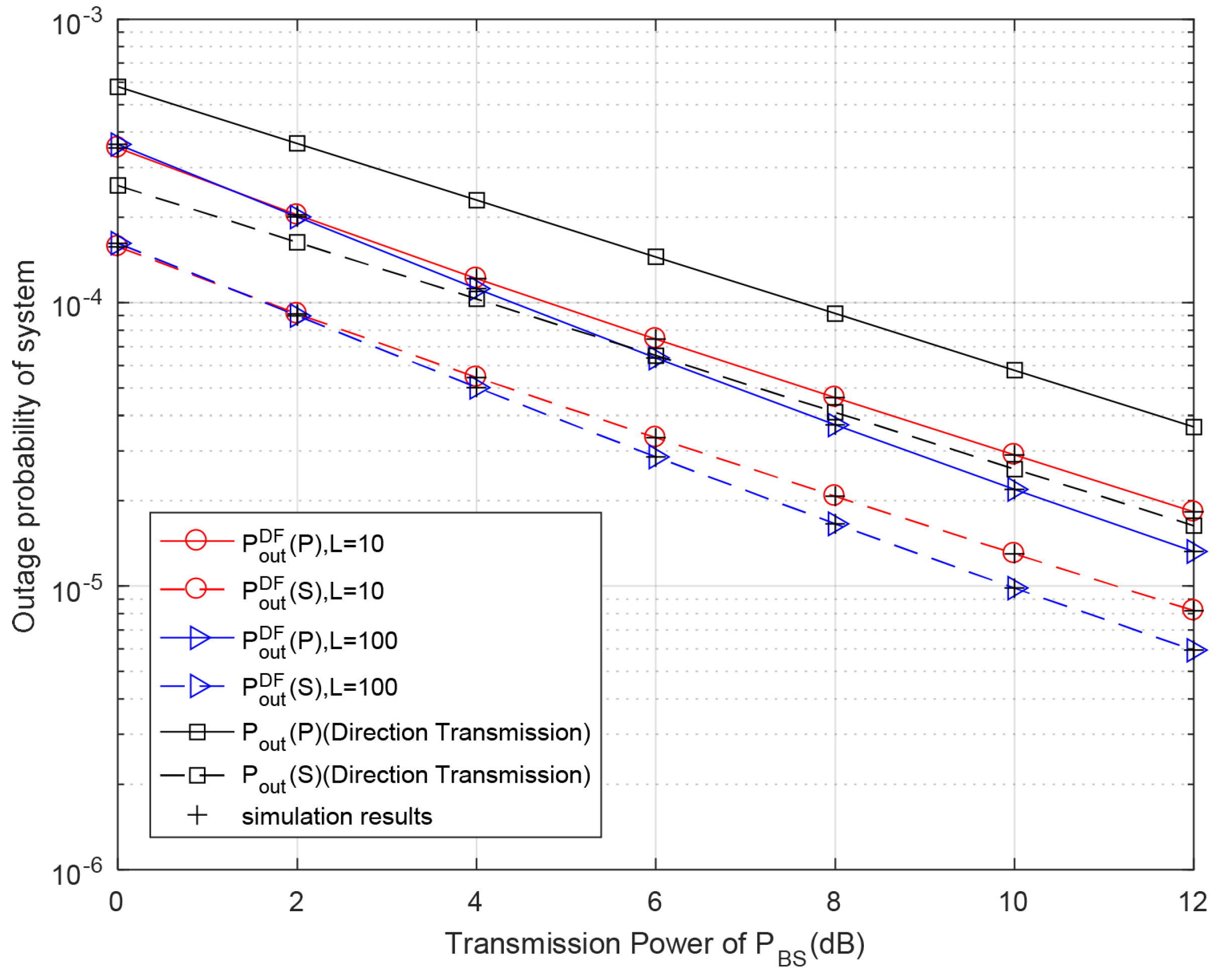 Entropy 23 01463 g007 Entropy 23 01463 g007