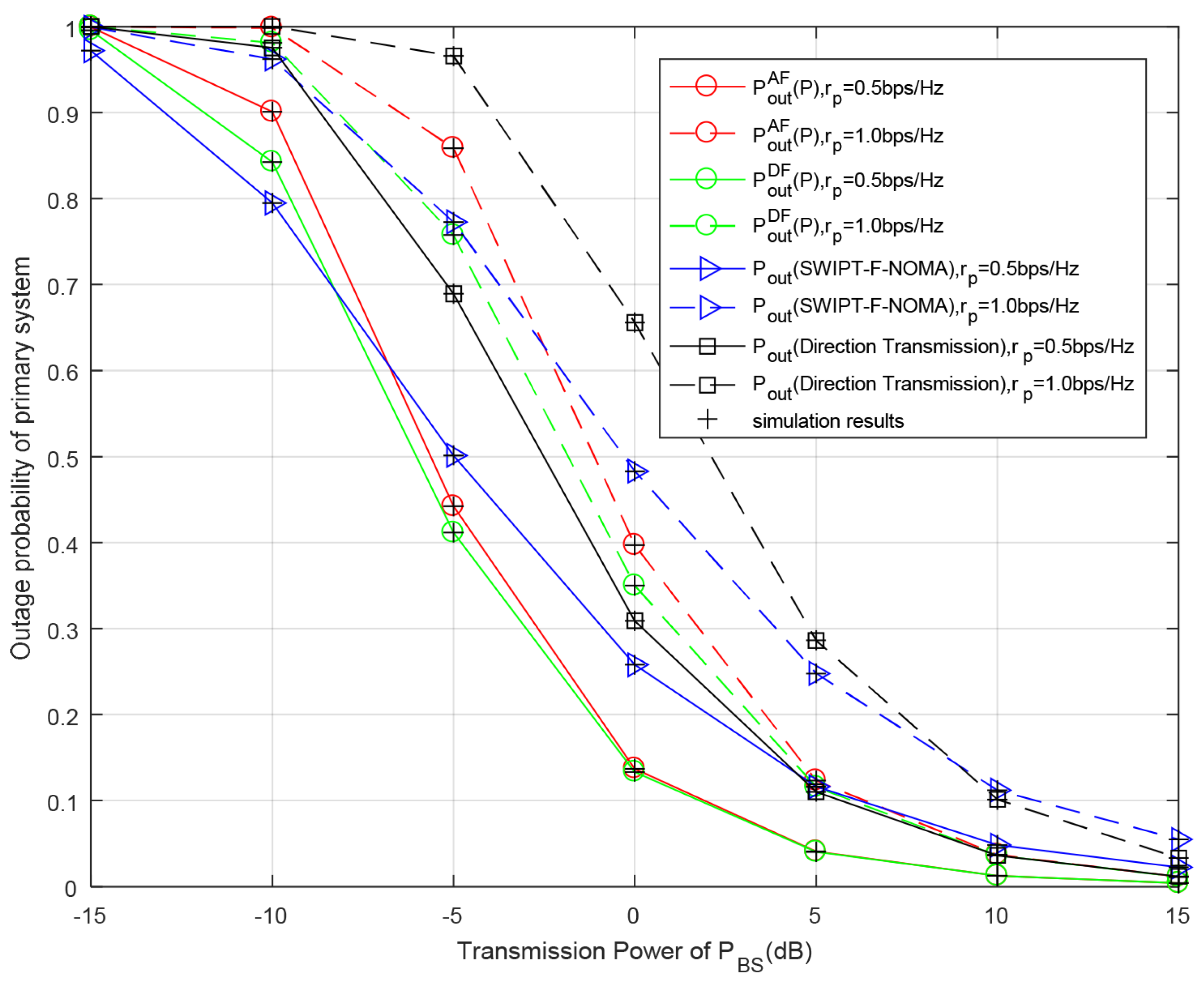 Entropy 23 01463 g011 Entropy 23 01463 g011