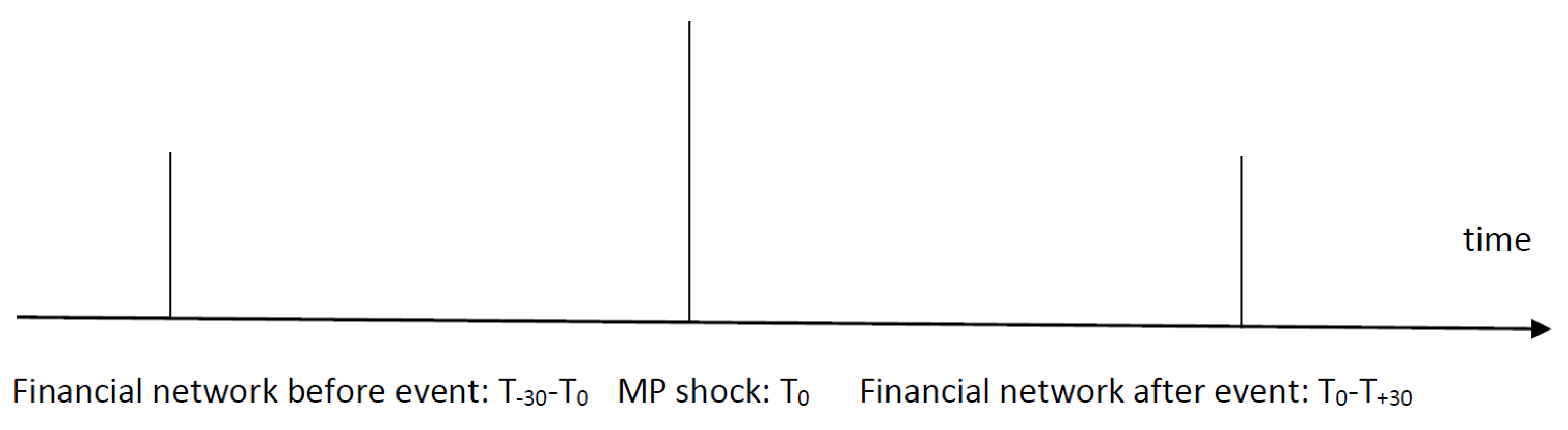 Entropy 23 01465 g001 550