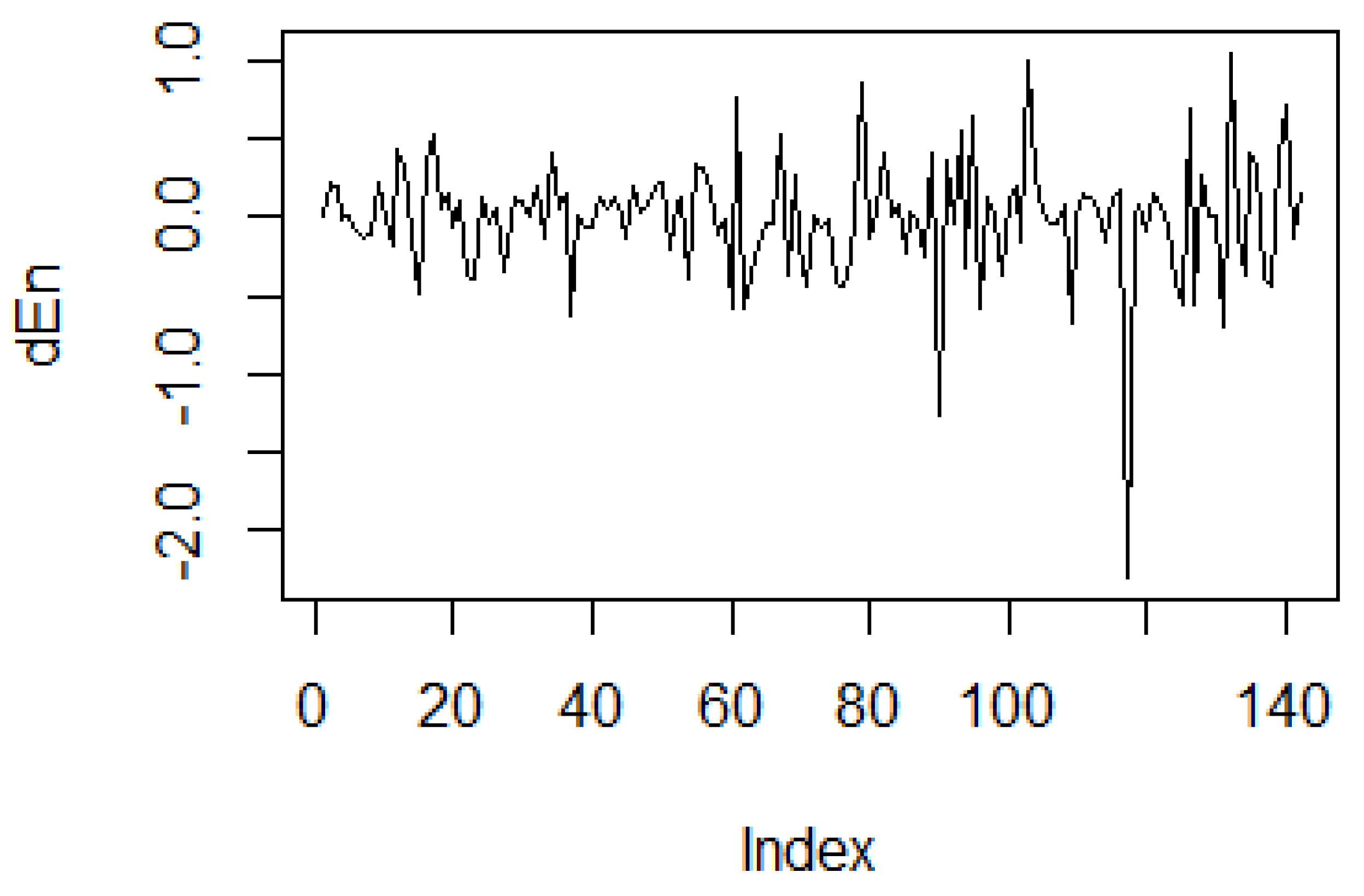 Entropy 23 01465 g0a4 550