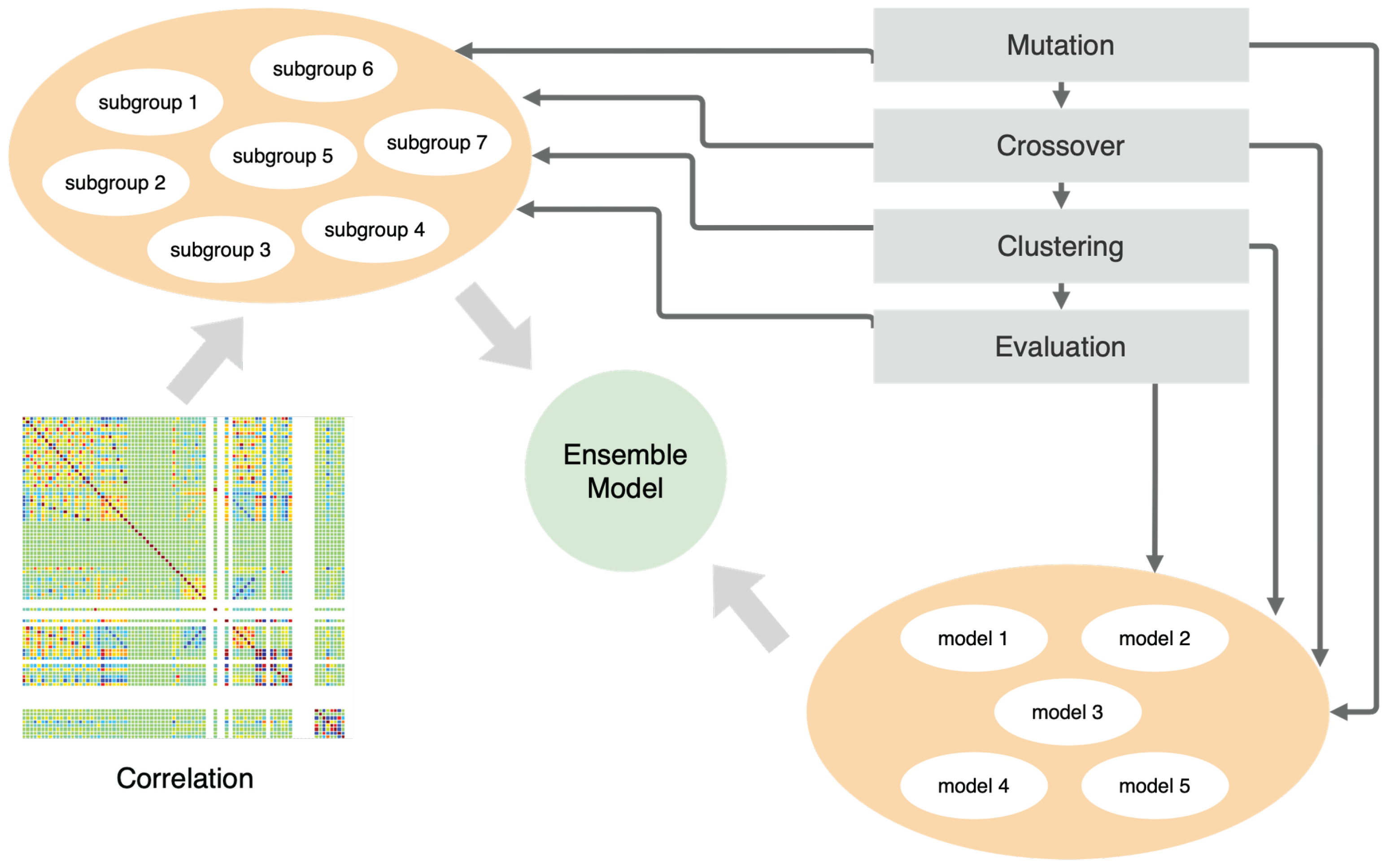 Entropy 23 01466 g001