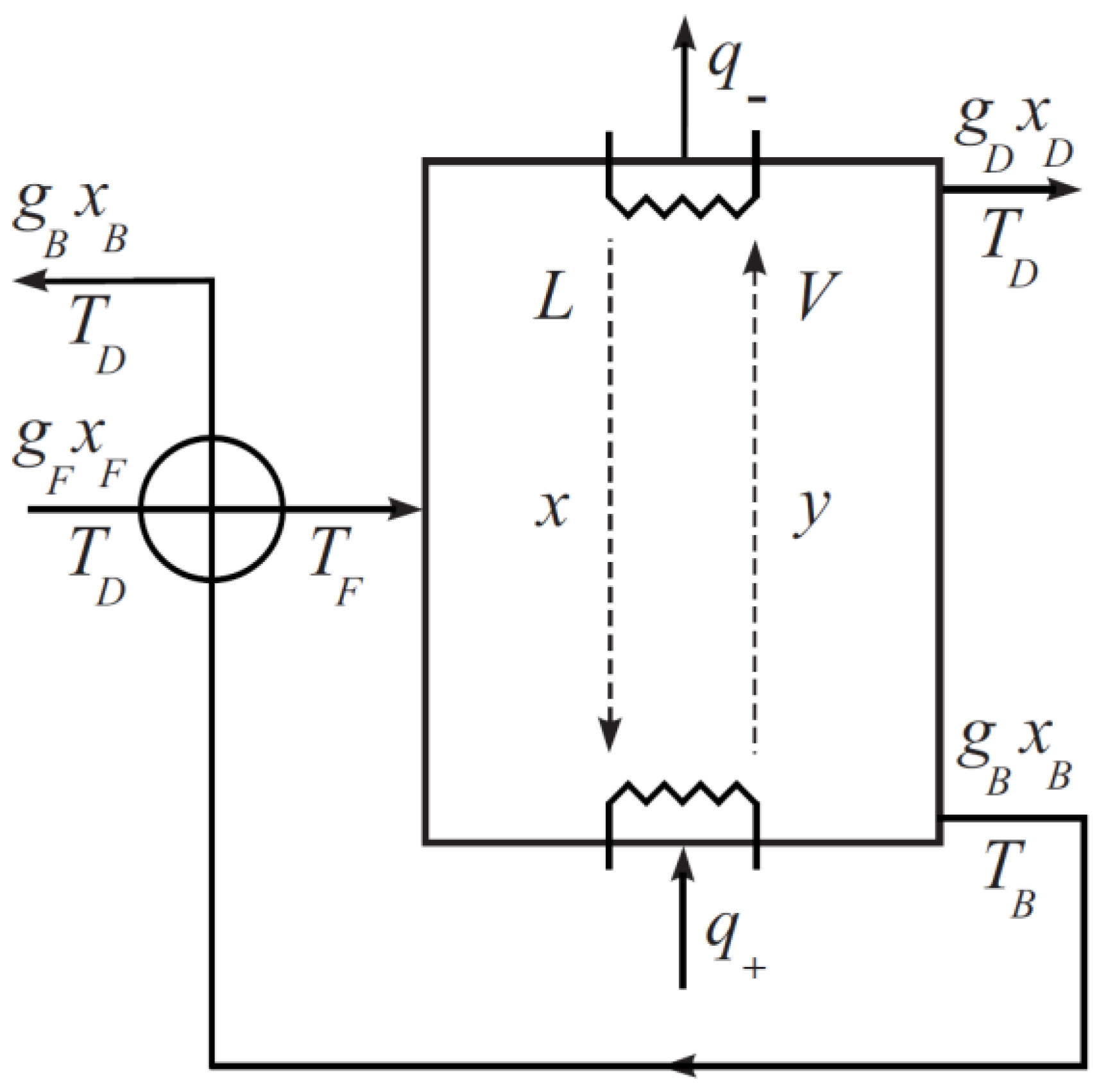 Entropy 23 01468 g001